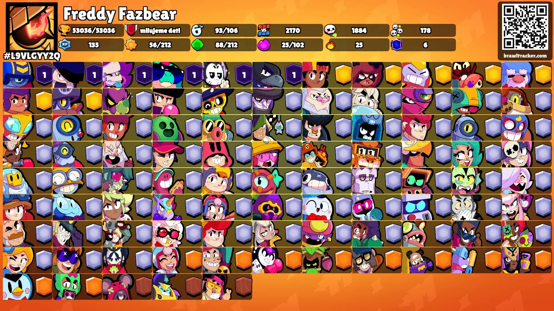 Freddy Fazbear's Ranks
