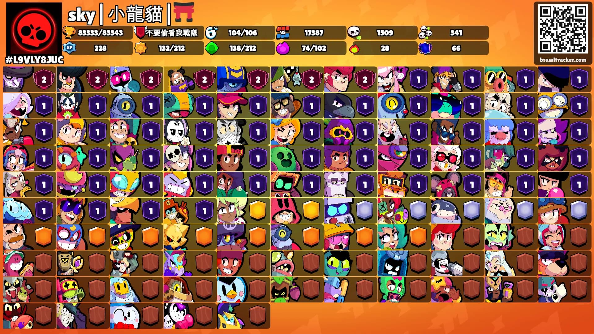 sky|小龍貓|⛩️'s Ranks