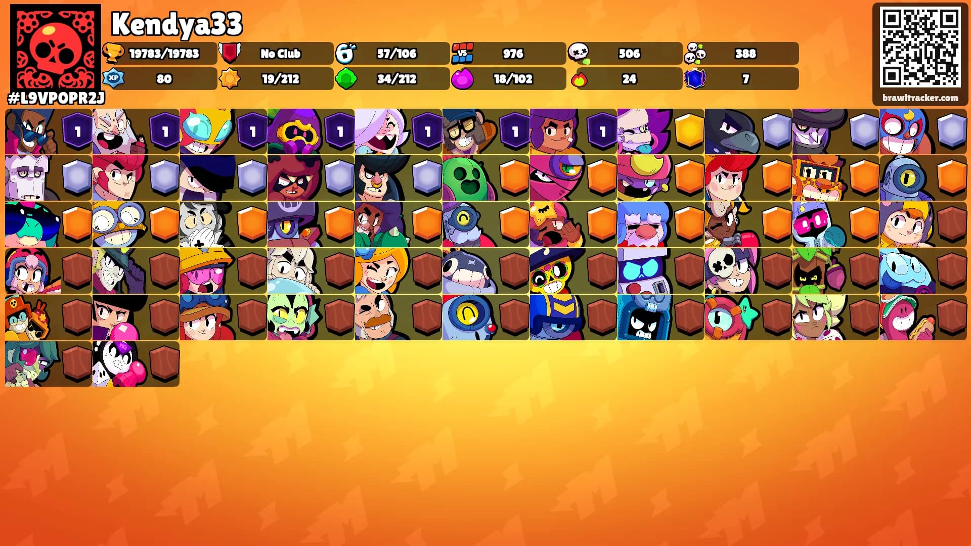 Kendya33's Ranks