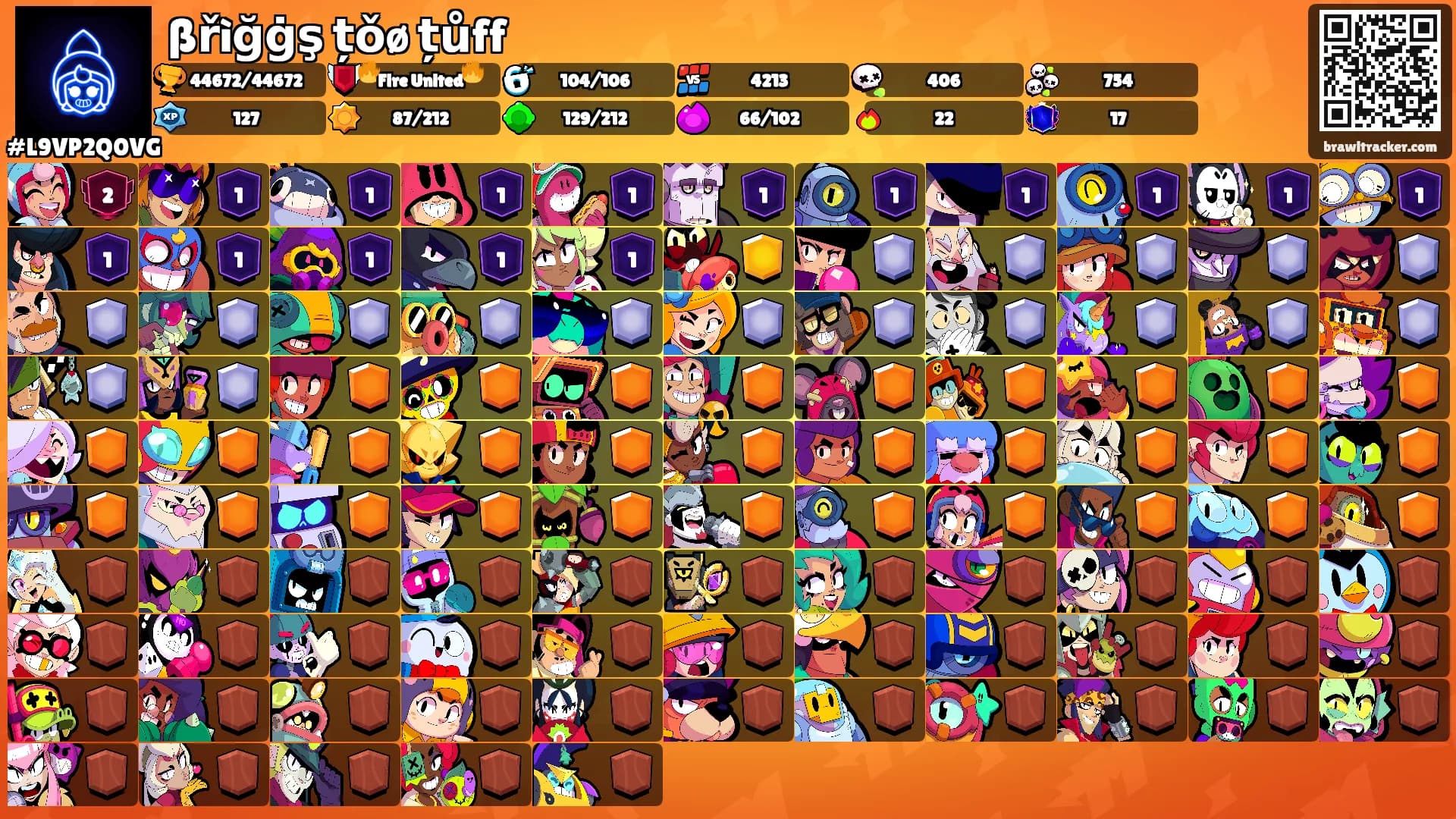 ßřìğġş țǒø țůff's Ranks
