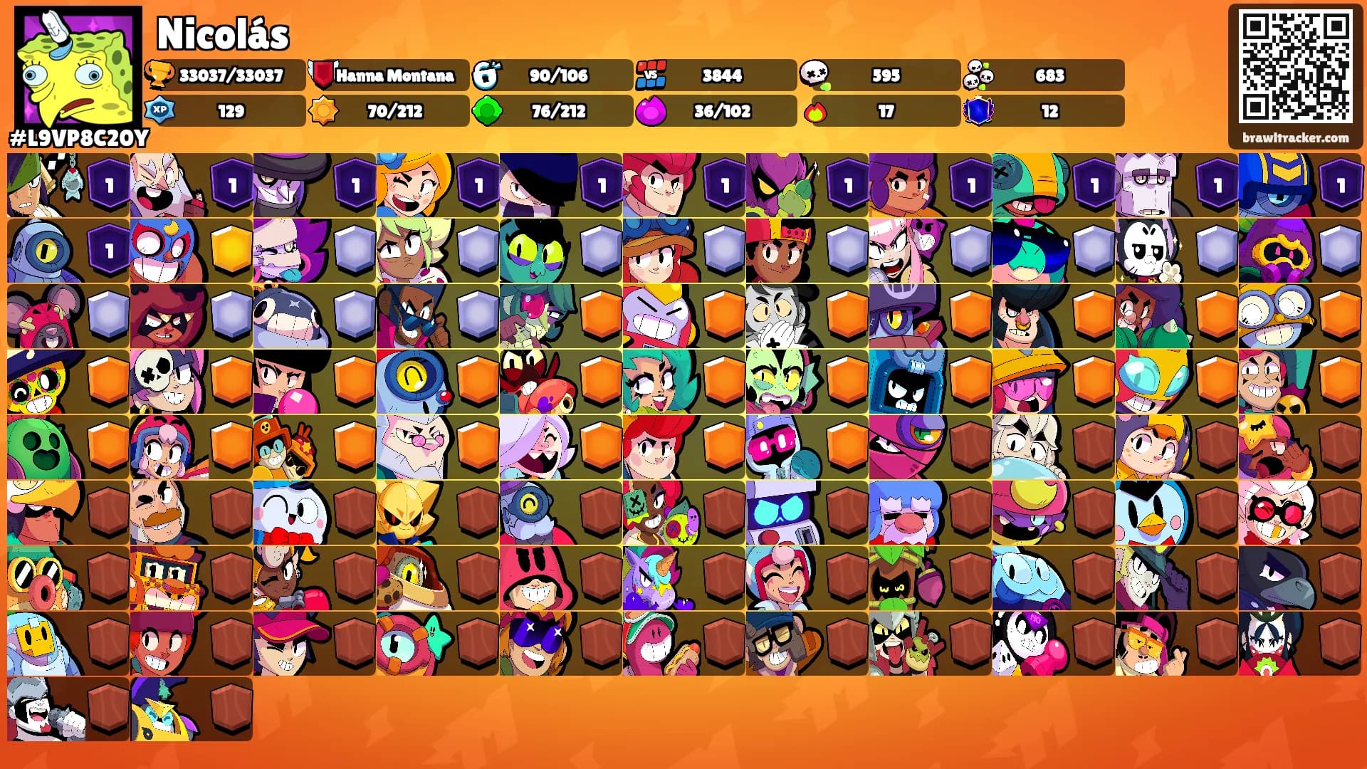 Nicolás's Ranks