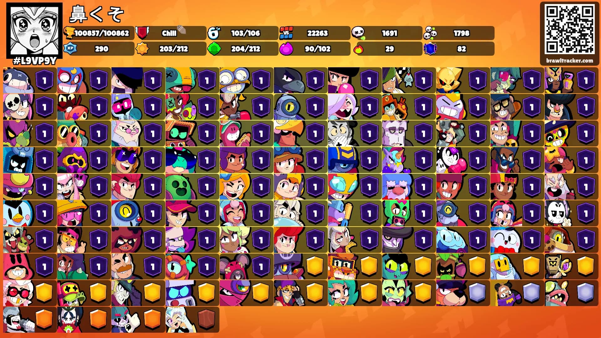 鼻くそ's Ranks