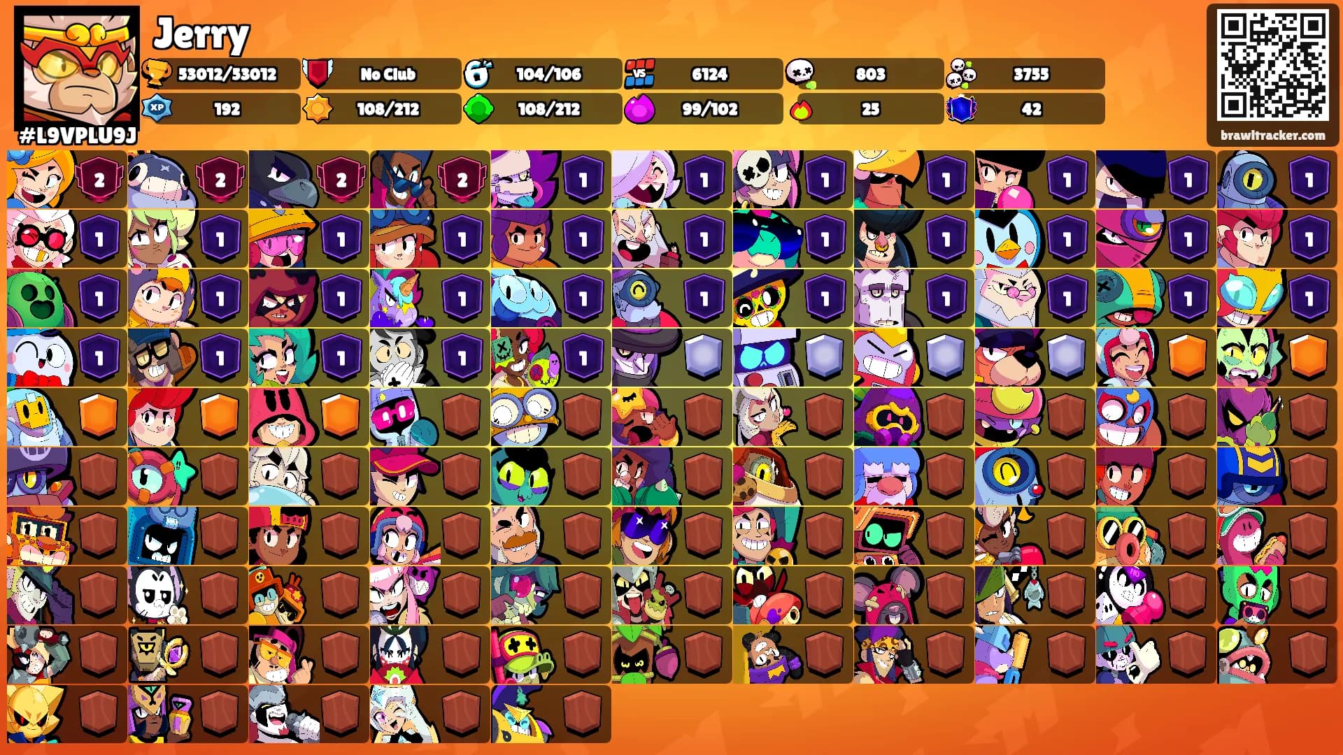Jerry's Ranks