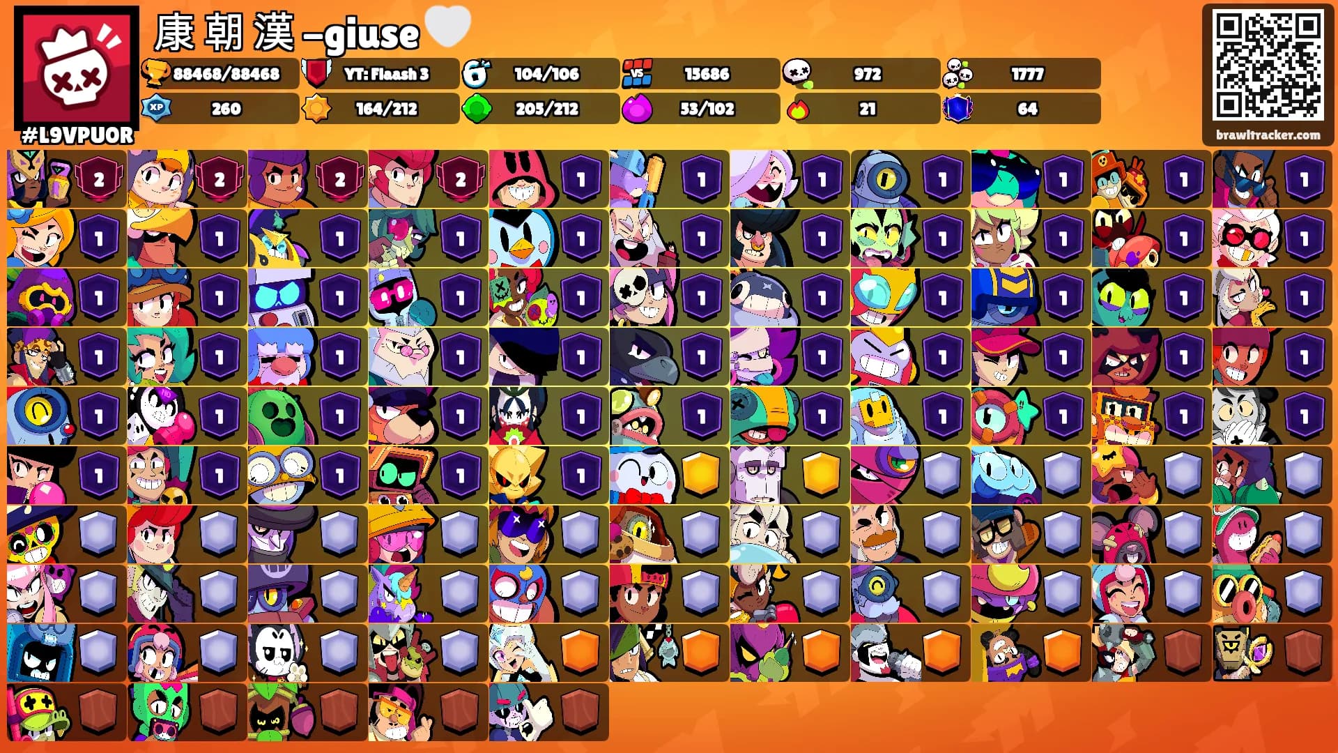 康 朝 漢 -giuse 🤍's Ranks