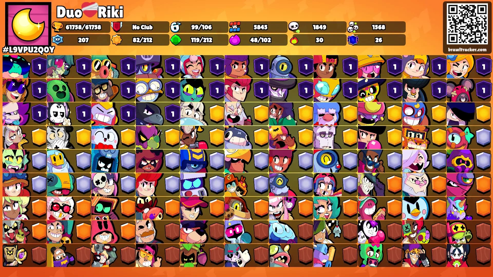 Duo❤️‍🩹Riki's Ranks