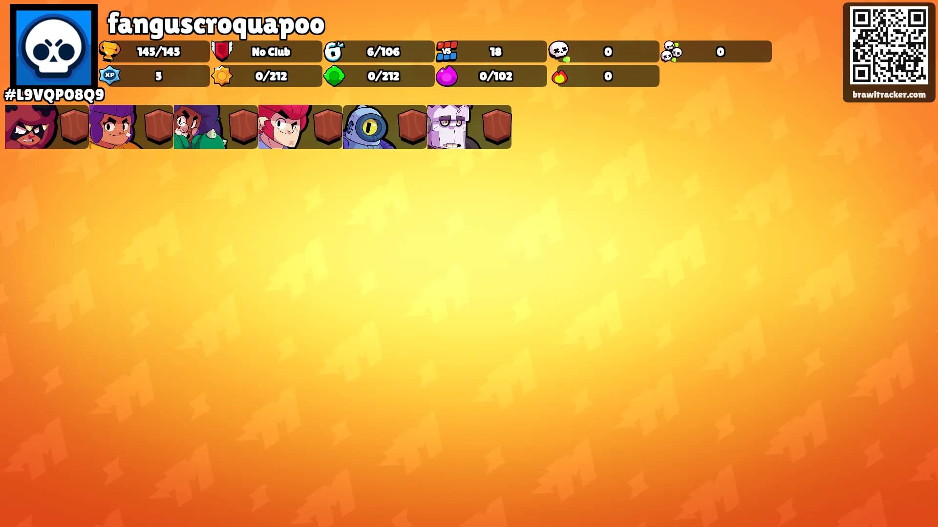 fanguscroquapoo's Ranks