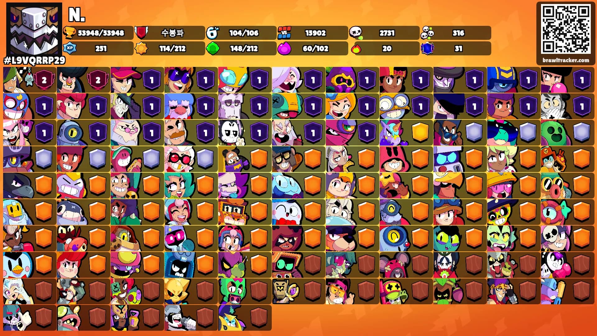 N.'s Ranks