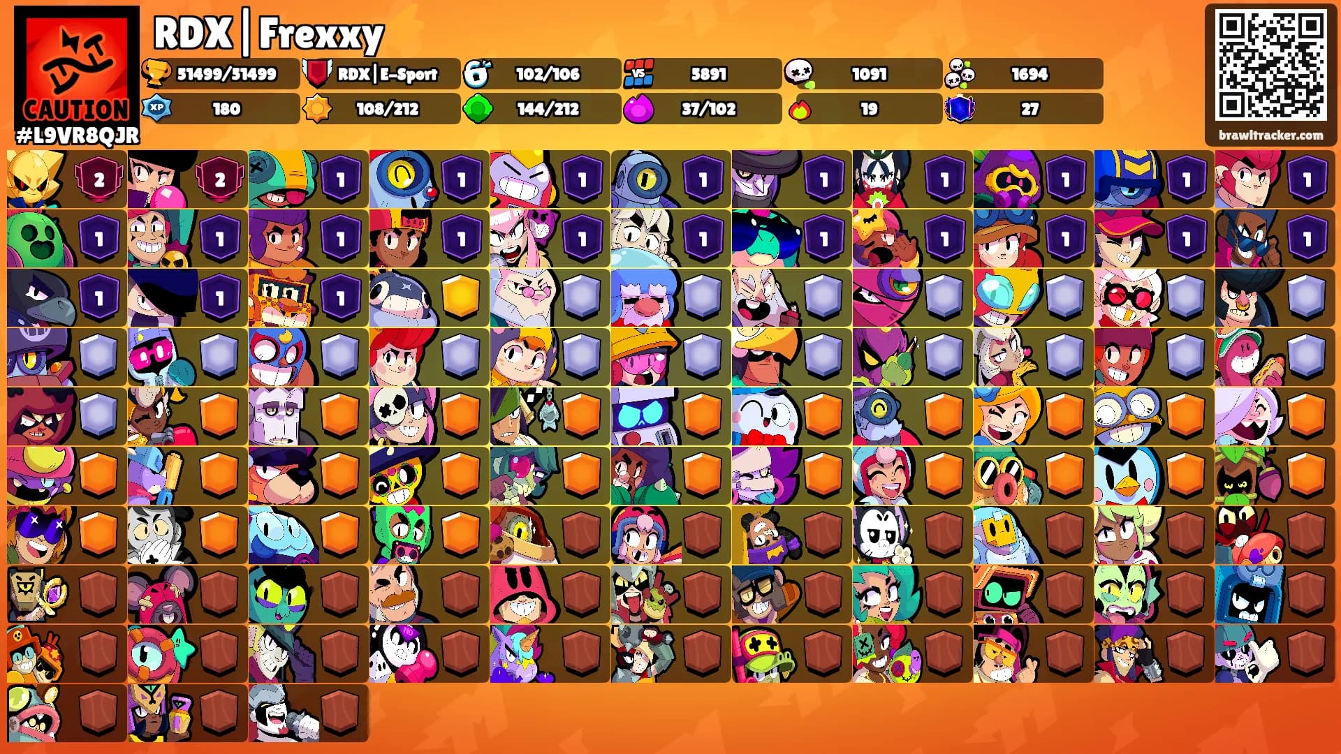 RDX|Frexxy⚡️'s Ranks