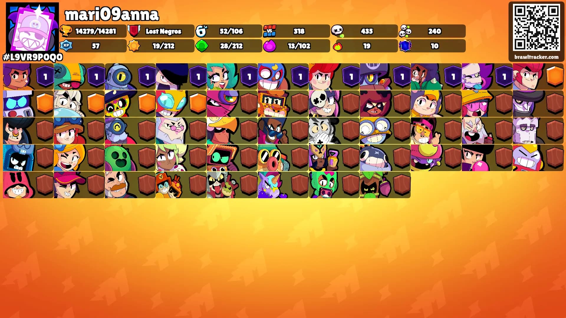 mari09anna's Ranks