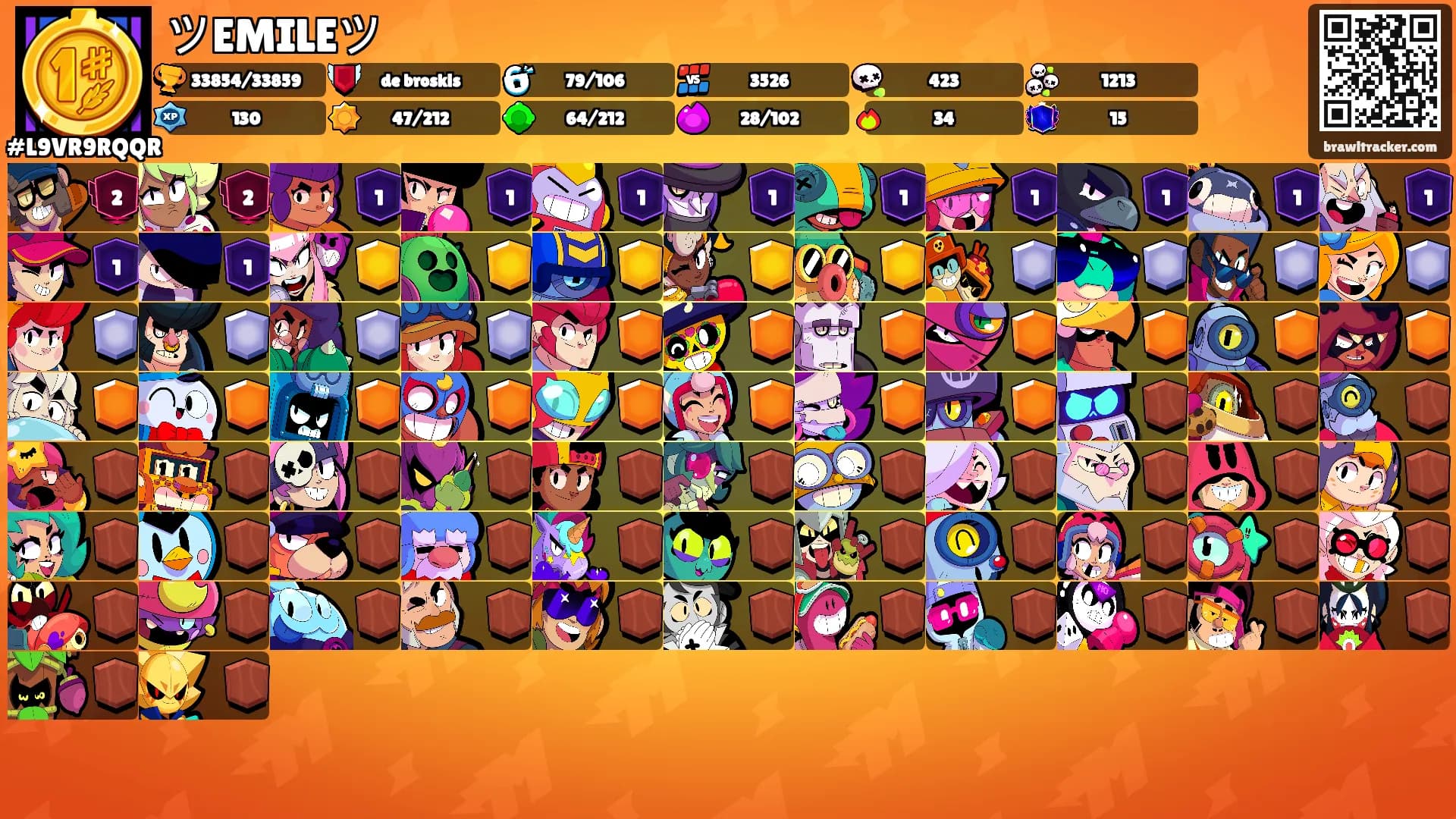 ツEMILEツ's Ranks