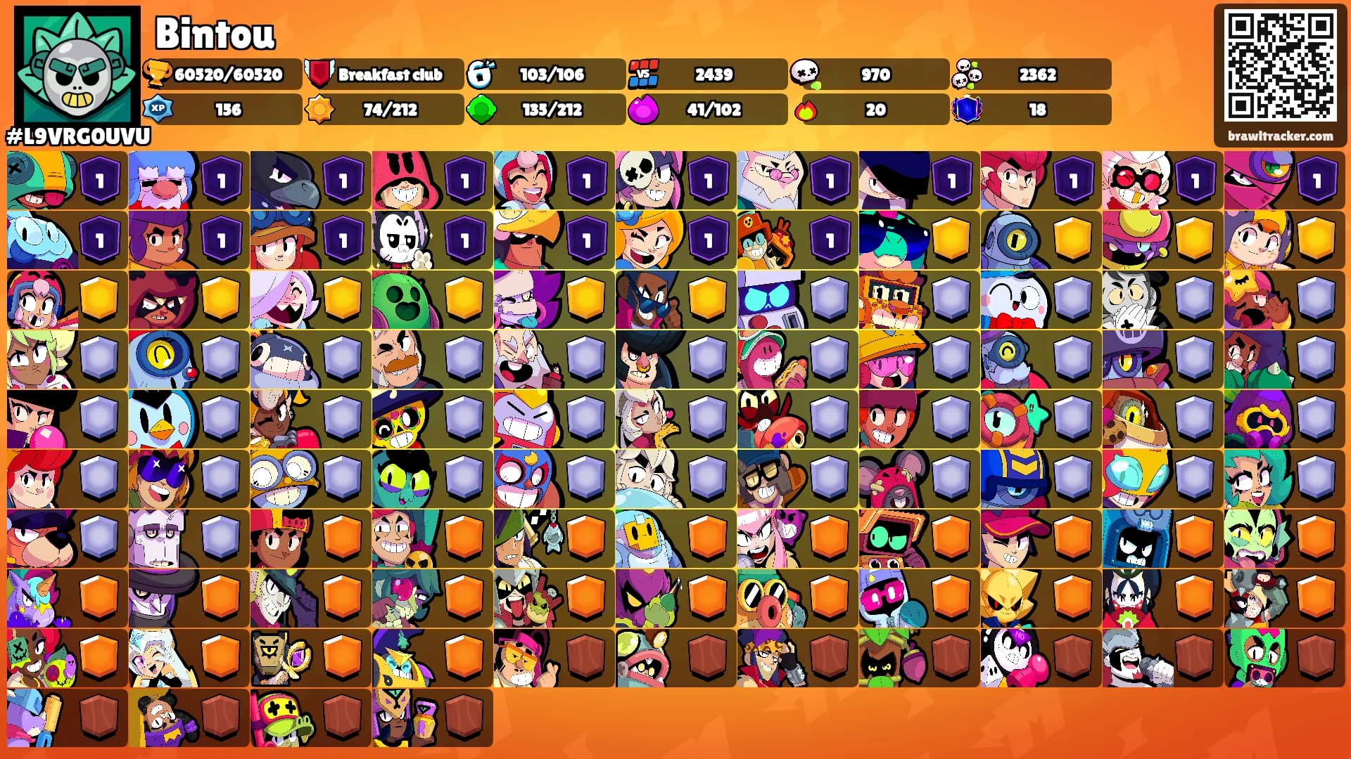 Bintou's Ranks