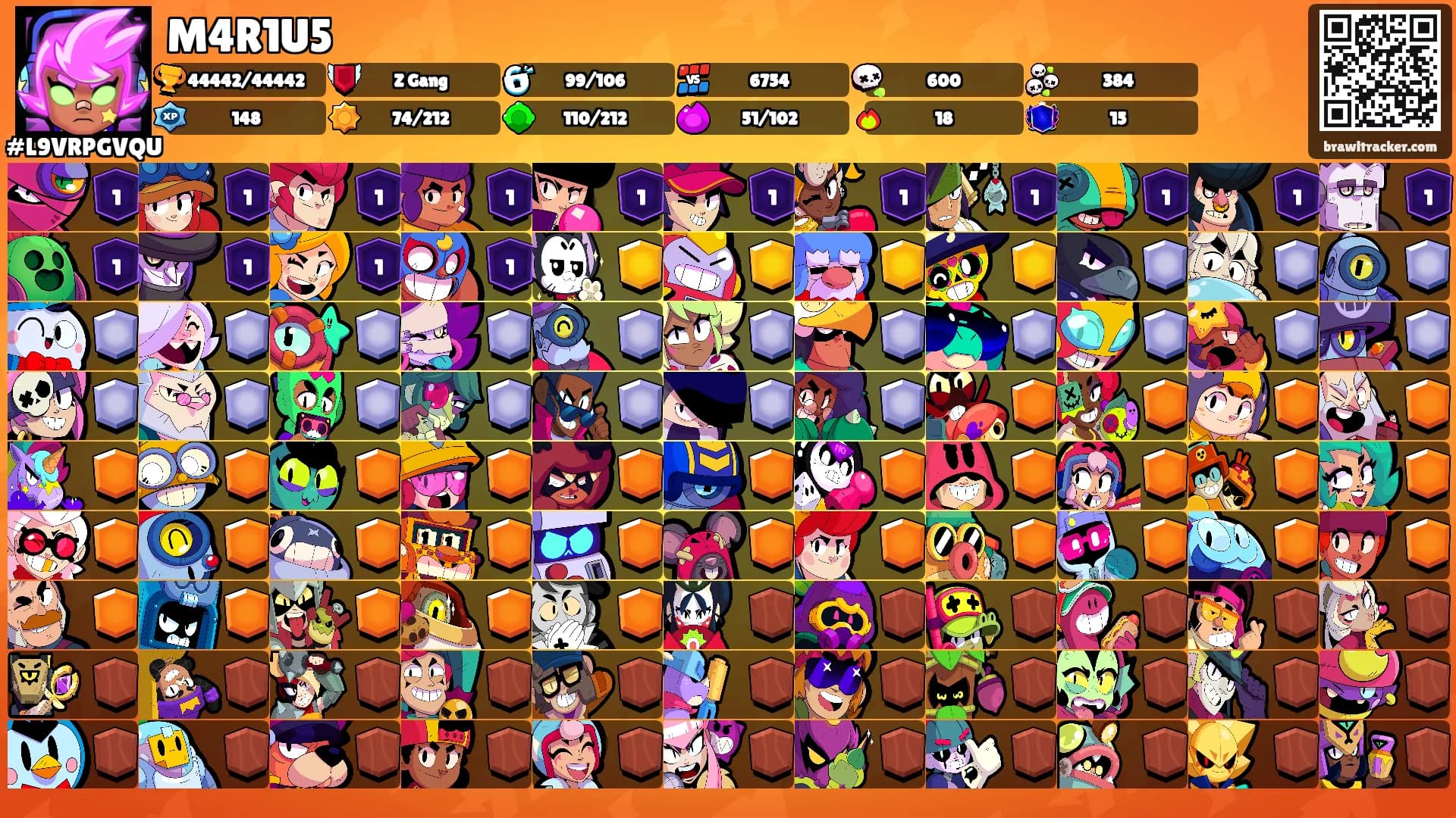 M4R1U5's Ranks