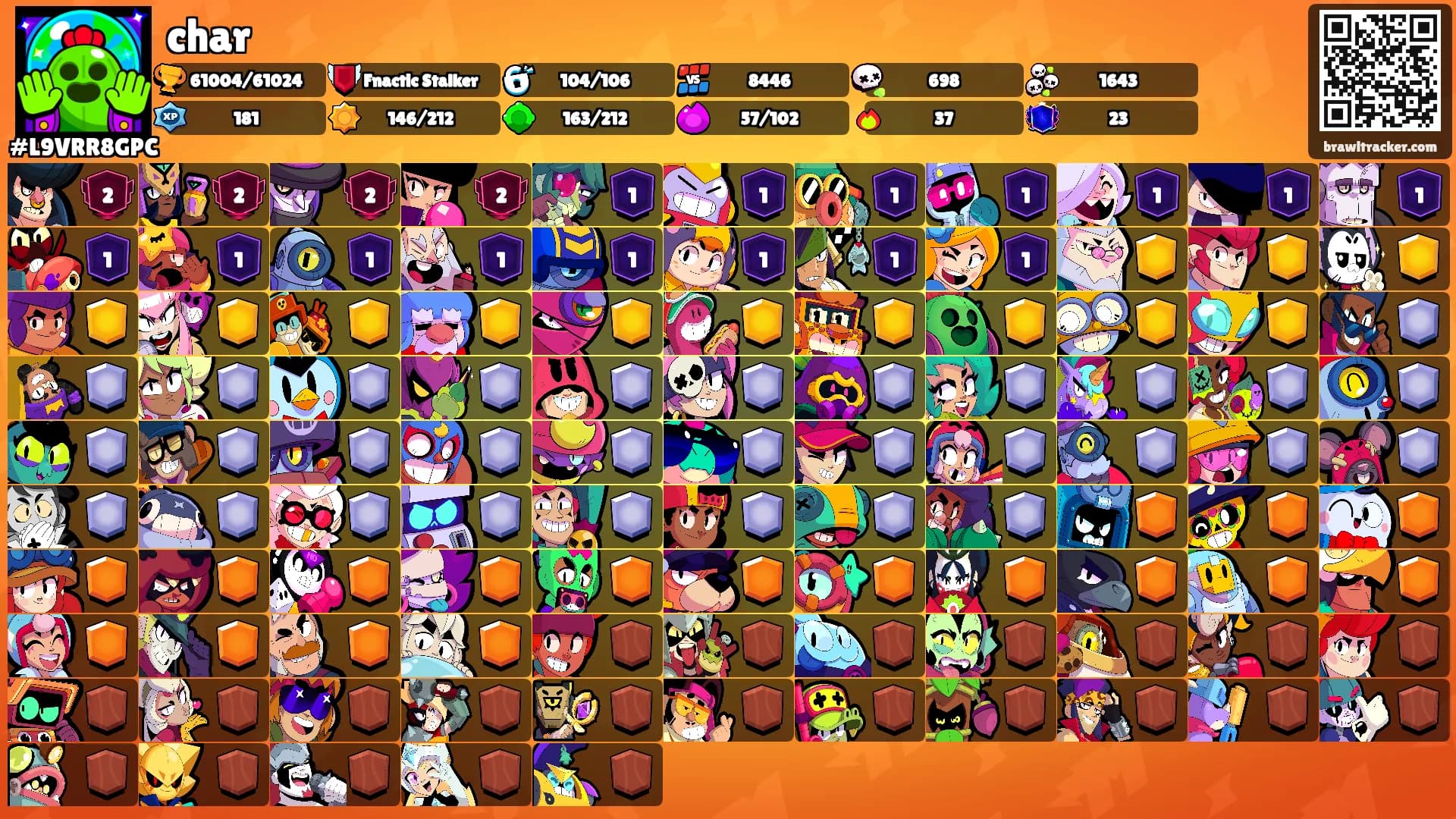 char's Ranks