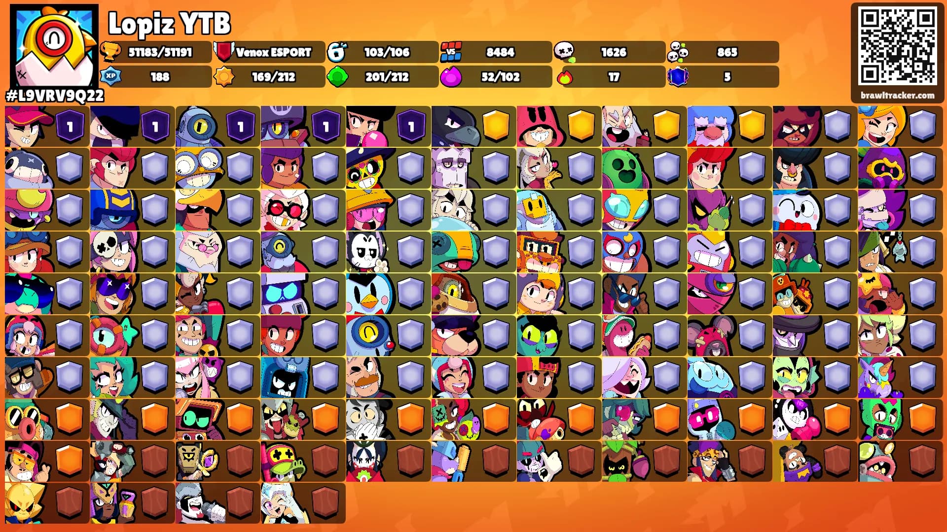 Lopiz YTB's Ranks