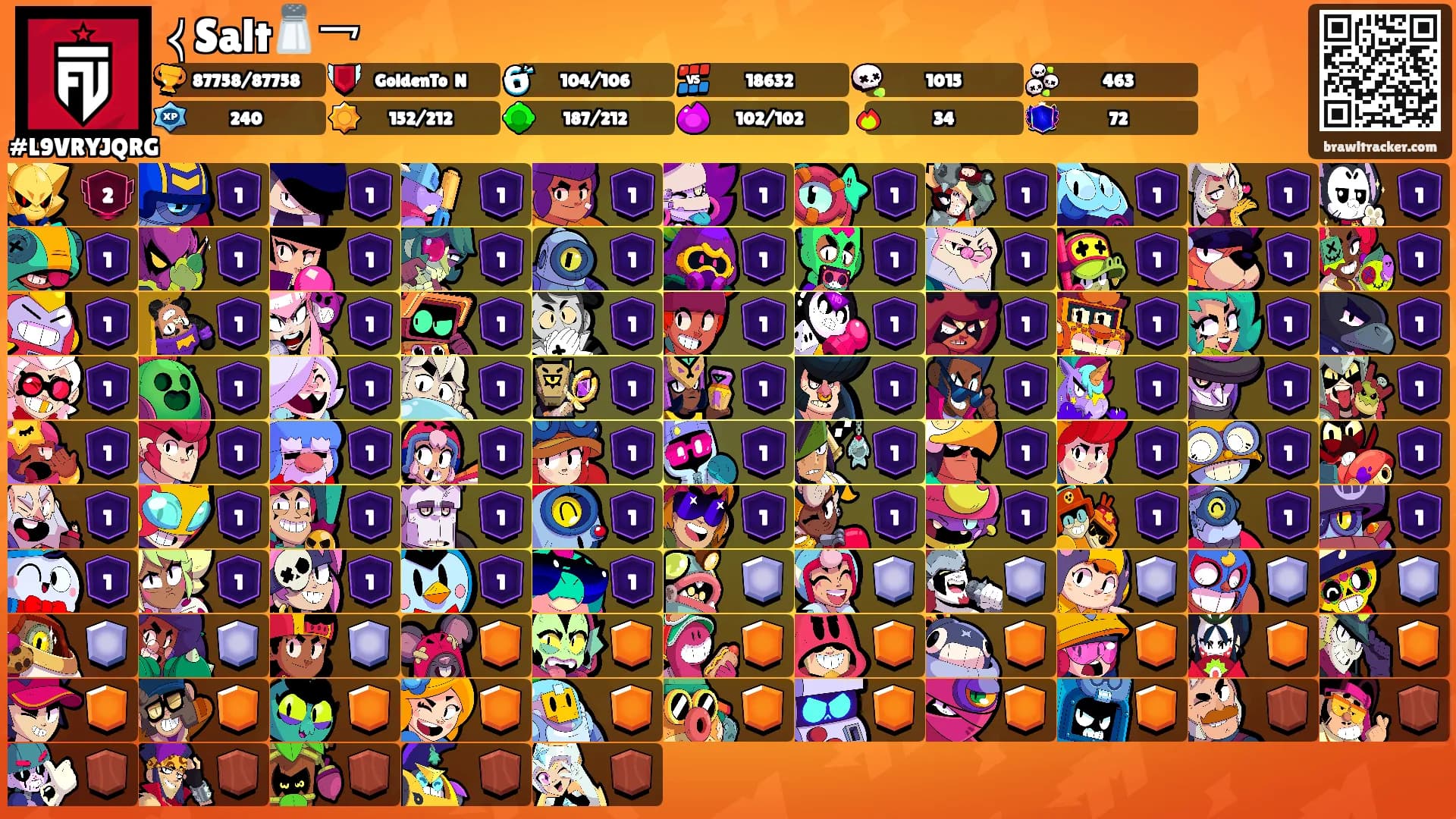 ⧼ Salt🧂乛's Ranks