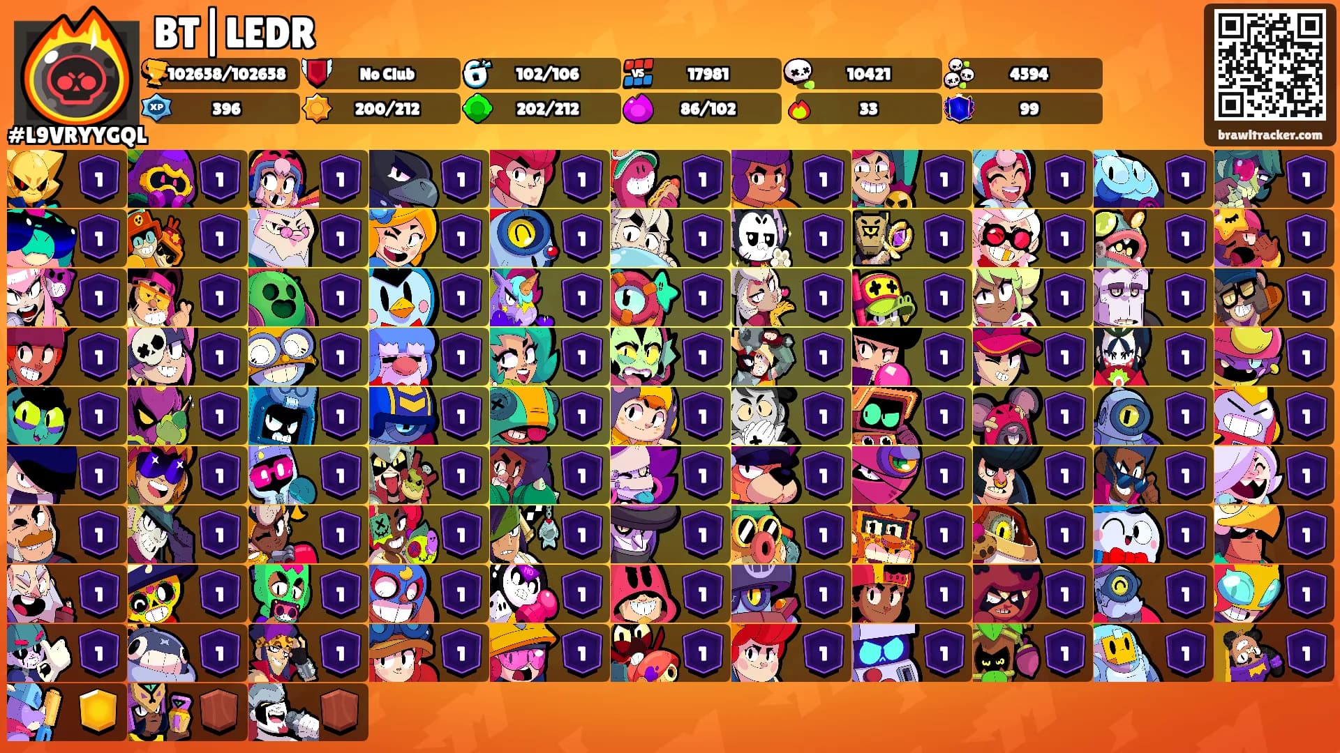 BT|LEDR's Ranks