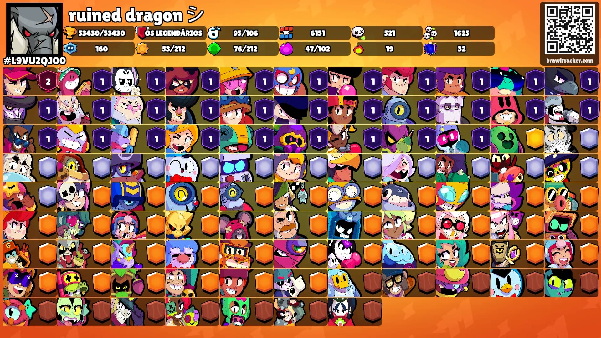 ruined dragon シ's Ranks