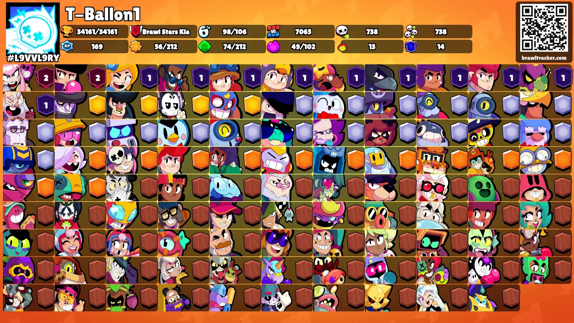 T-Ballon1's Ranks