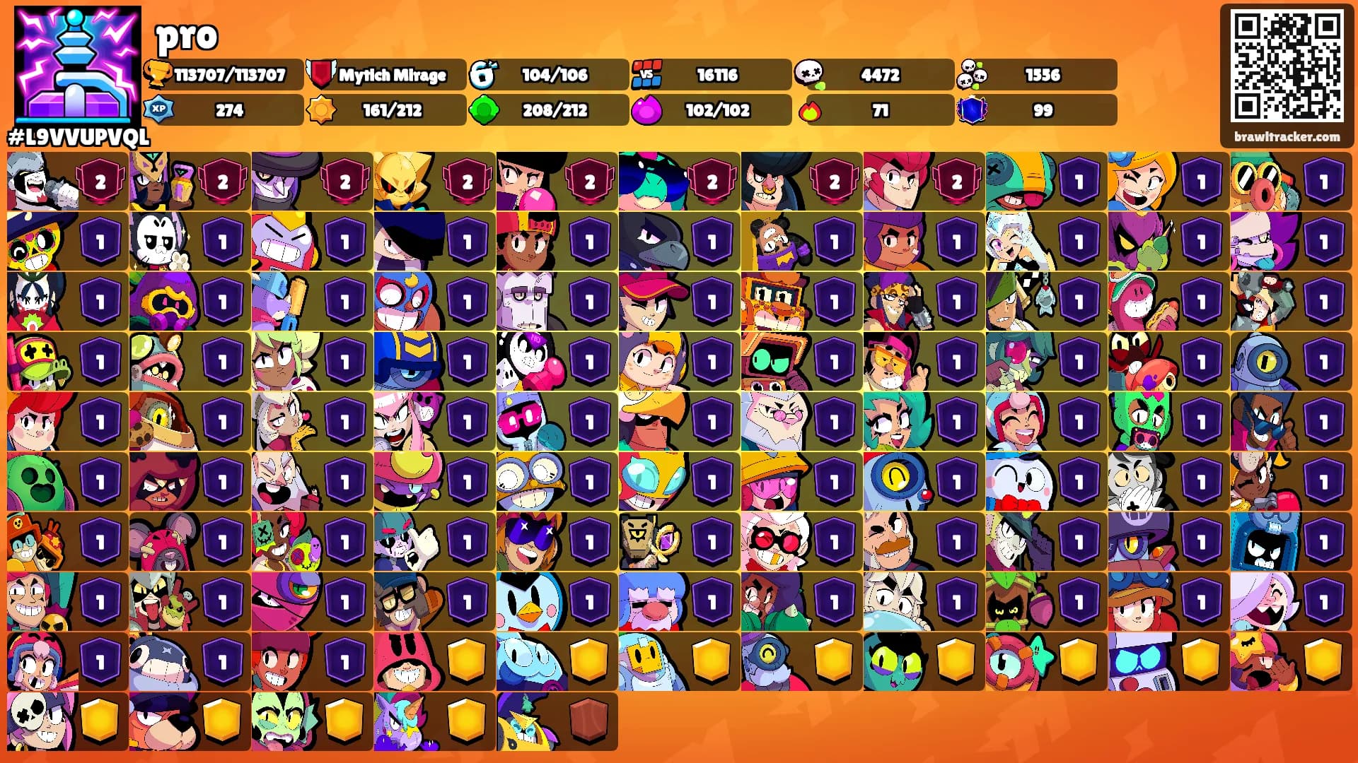pro's Ranks