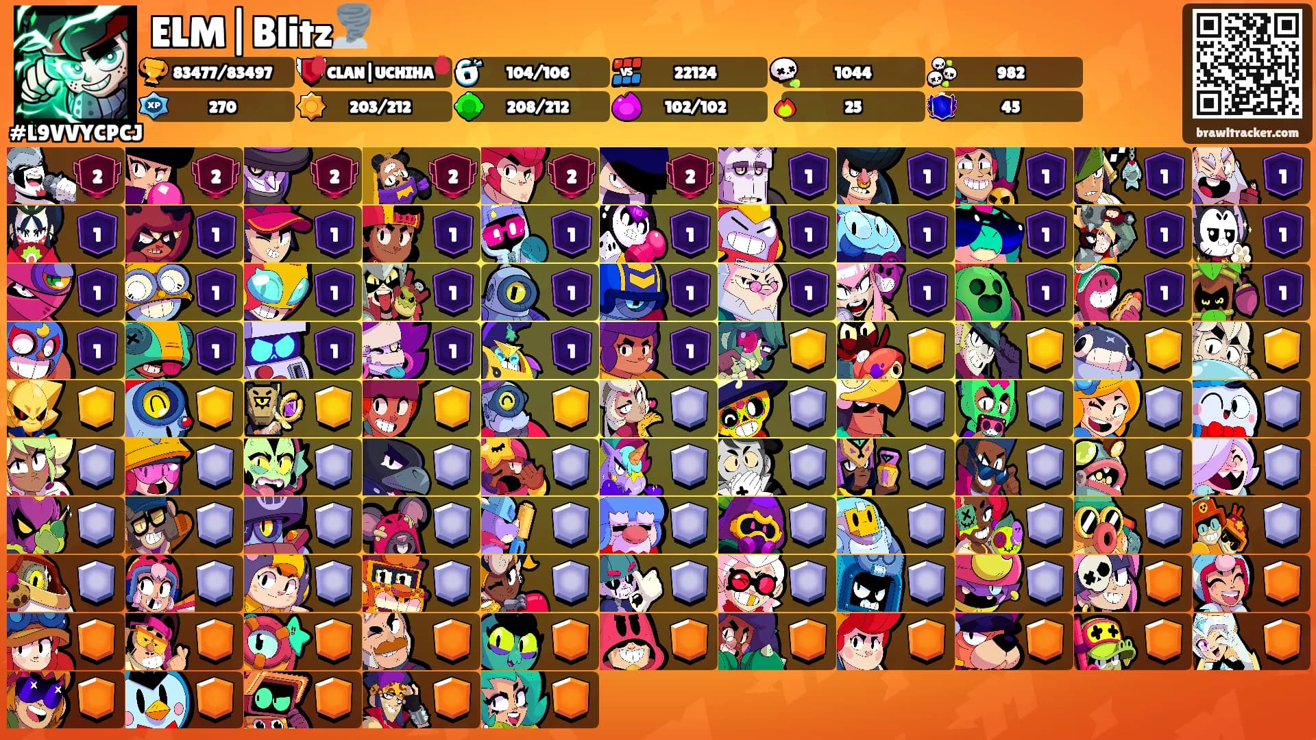 ELM|Blitz🌪️'s Ranks