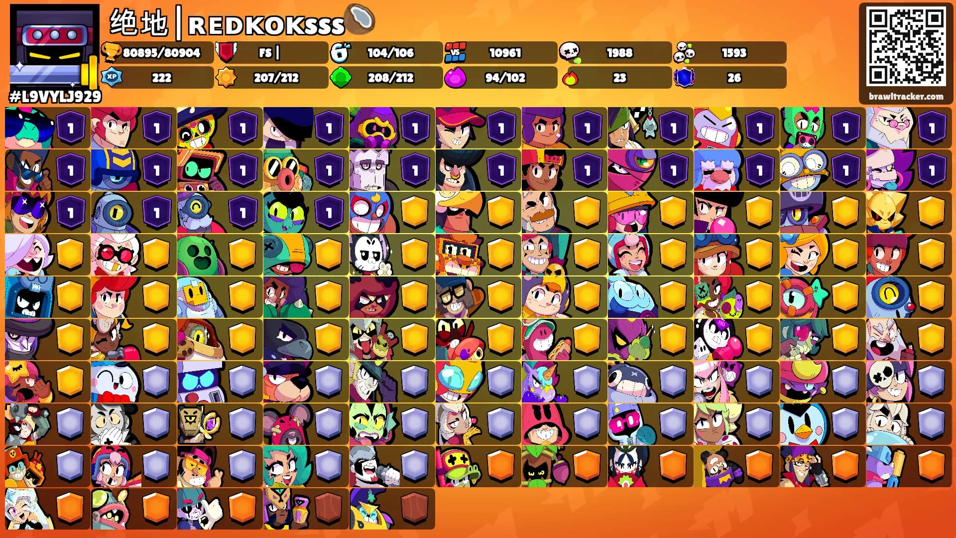 绝地|ʀᴇᴅᴋᴏᴋsss🥥's Ranks