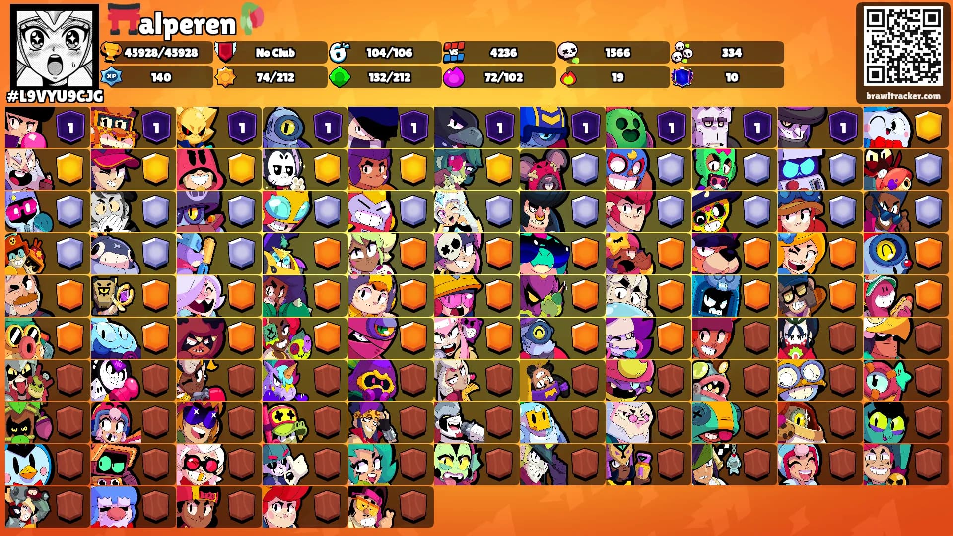 ⛩️alperen🥀's Ranks