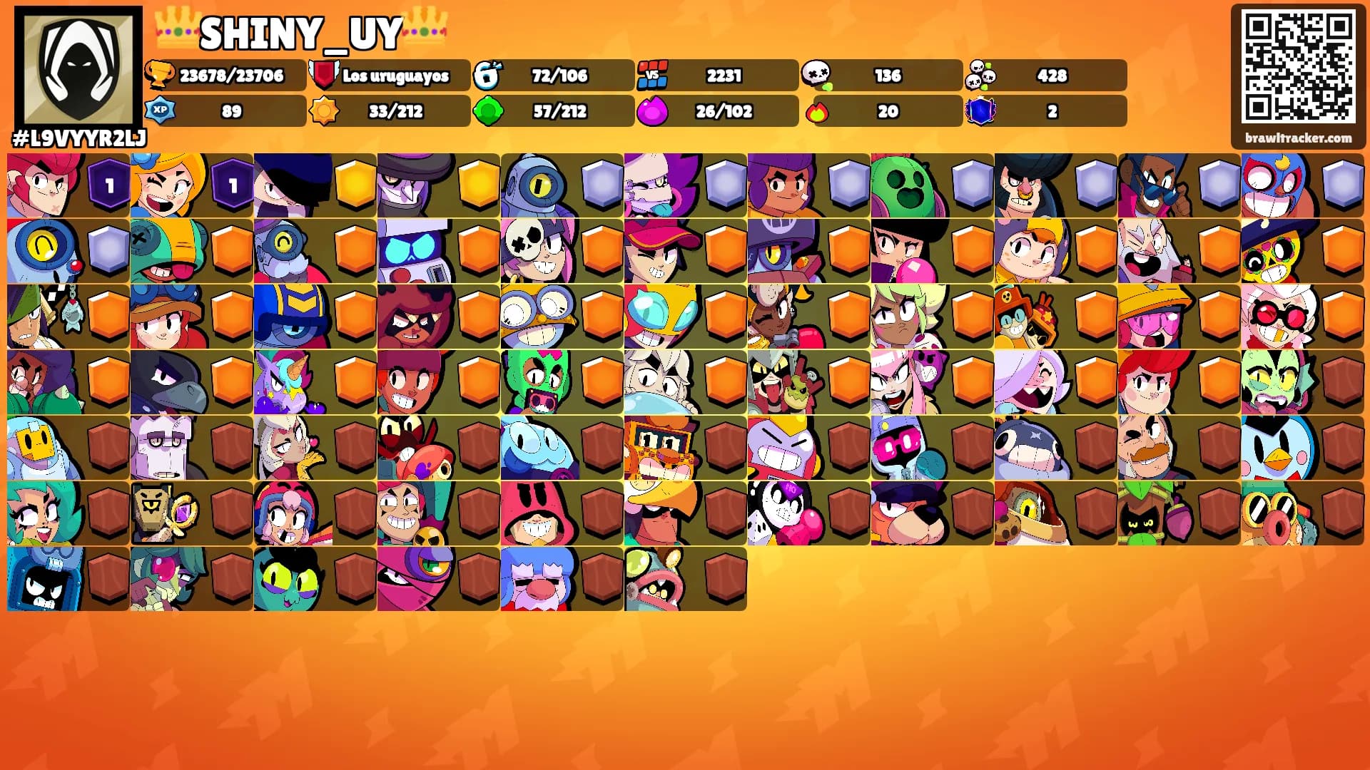 👑SHINY_UY👑's Ranks