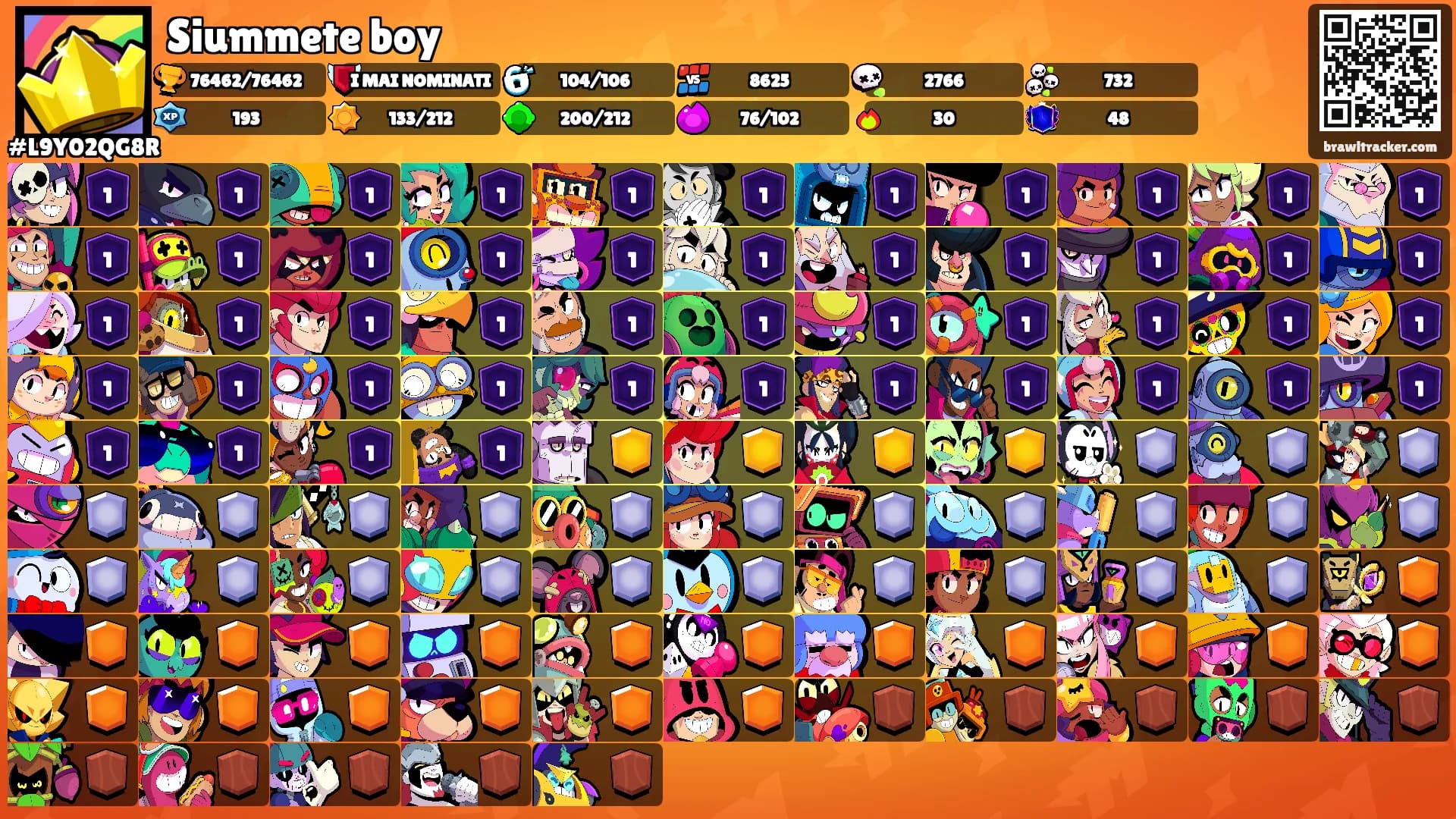 Siummete boy's Ranks