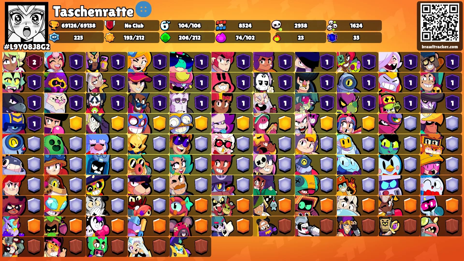 Taschenratte 🌐's Ranks
