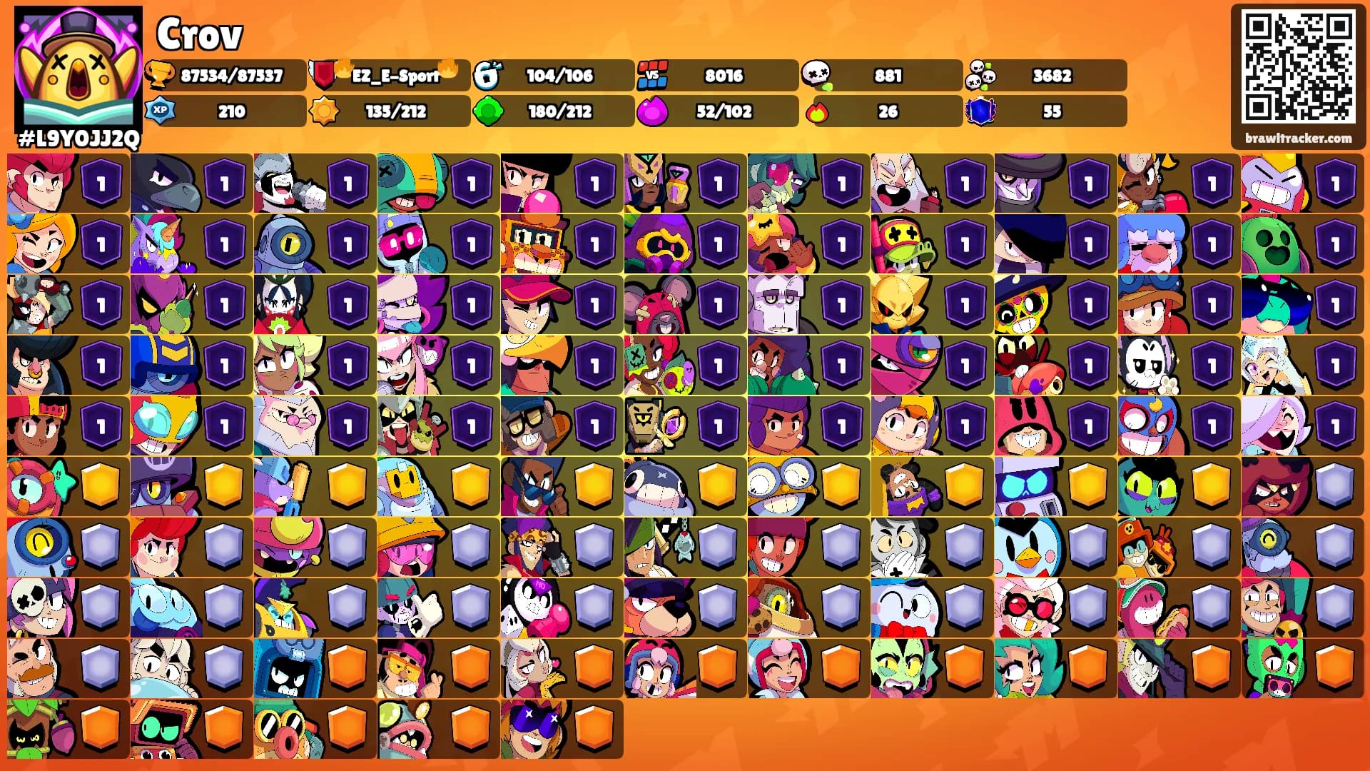 Crov's Ranks