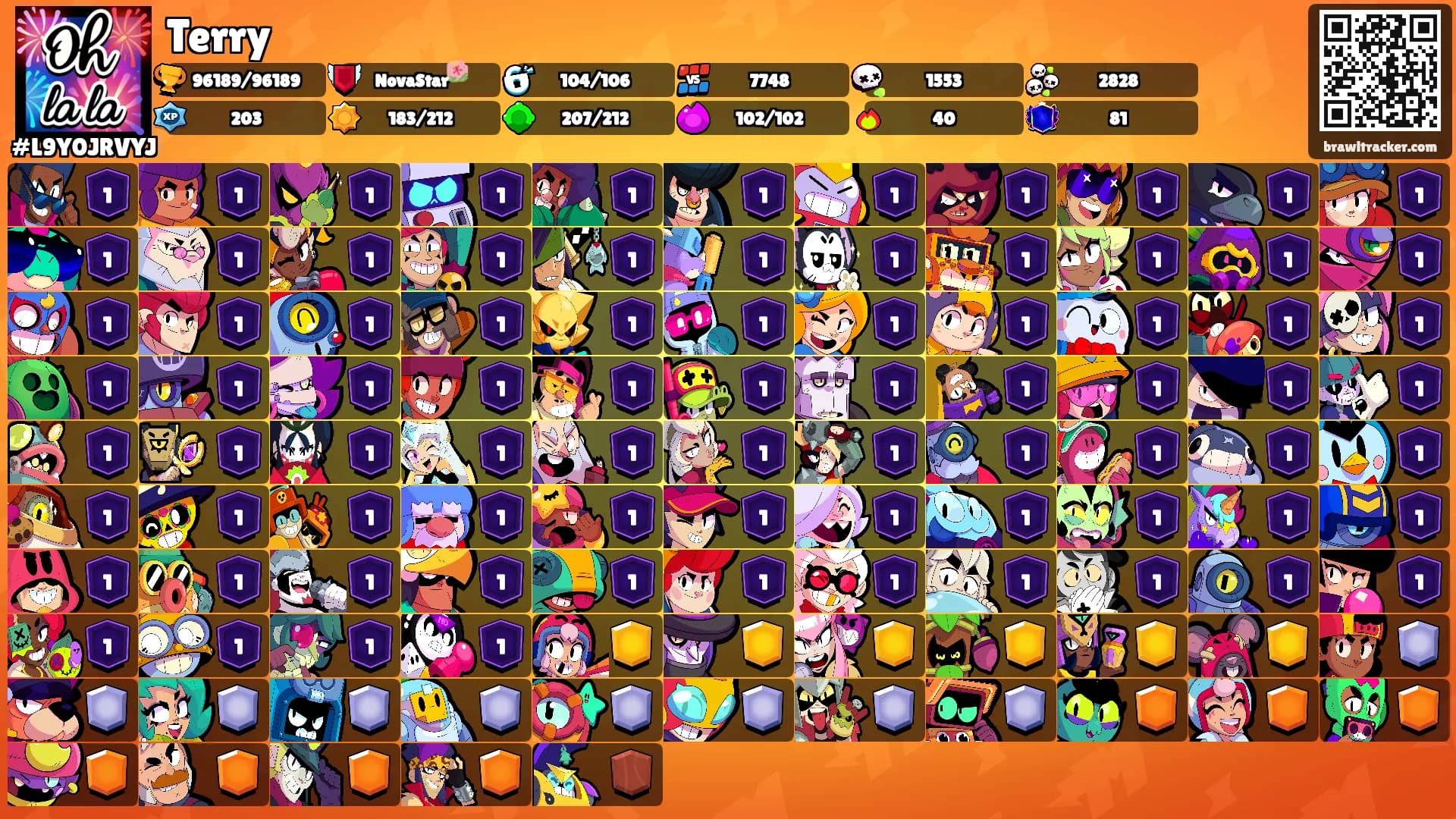 Terry's Ranks