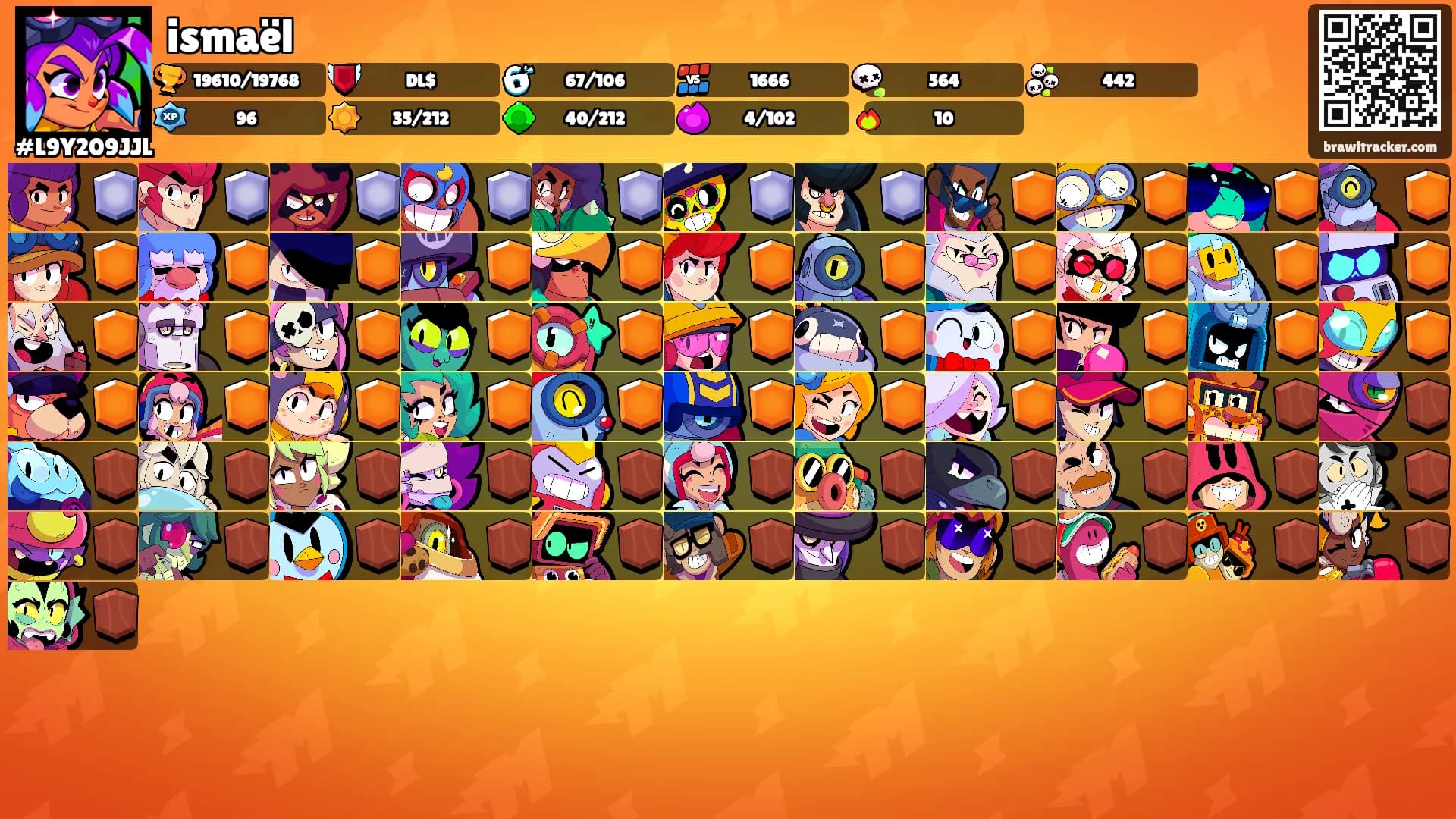 ismaël's Ranks