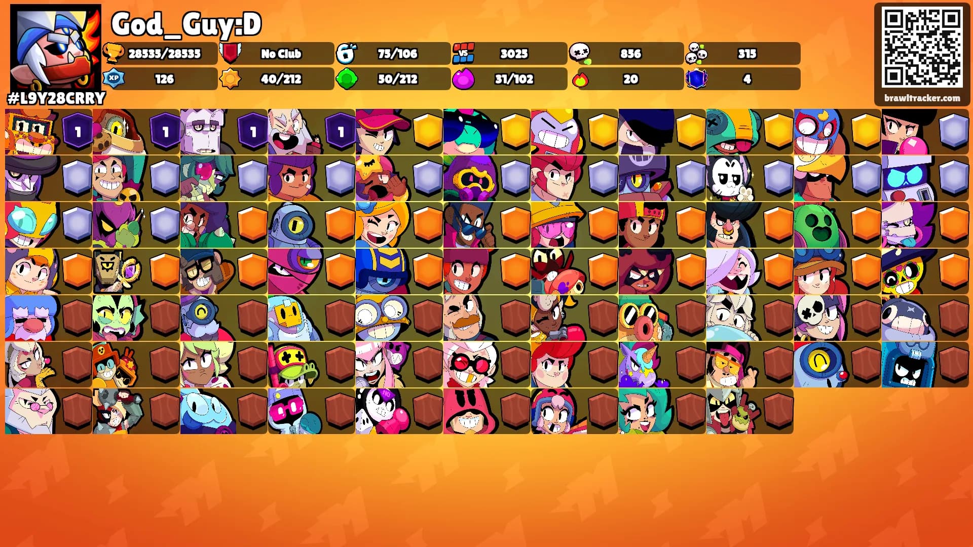 God_Guy:D's Ranks