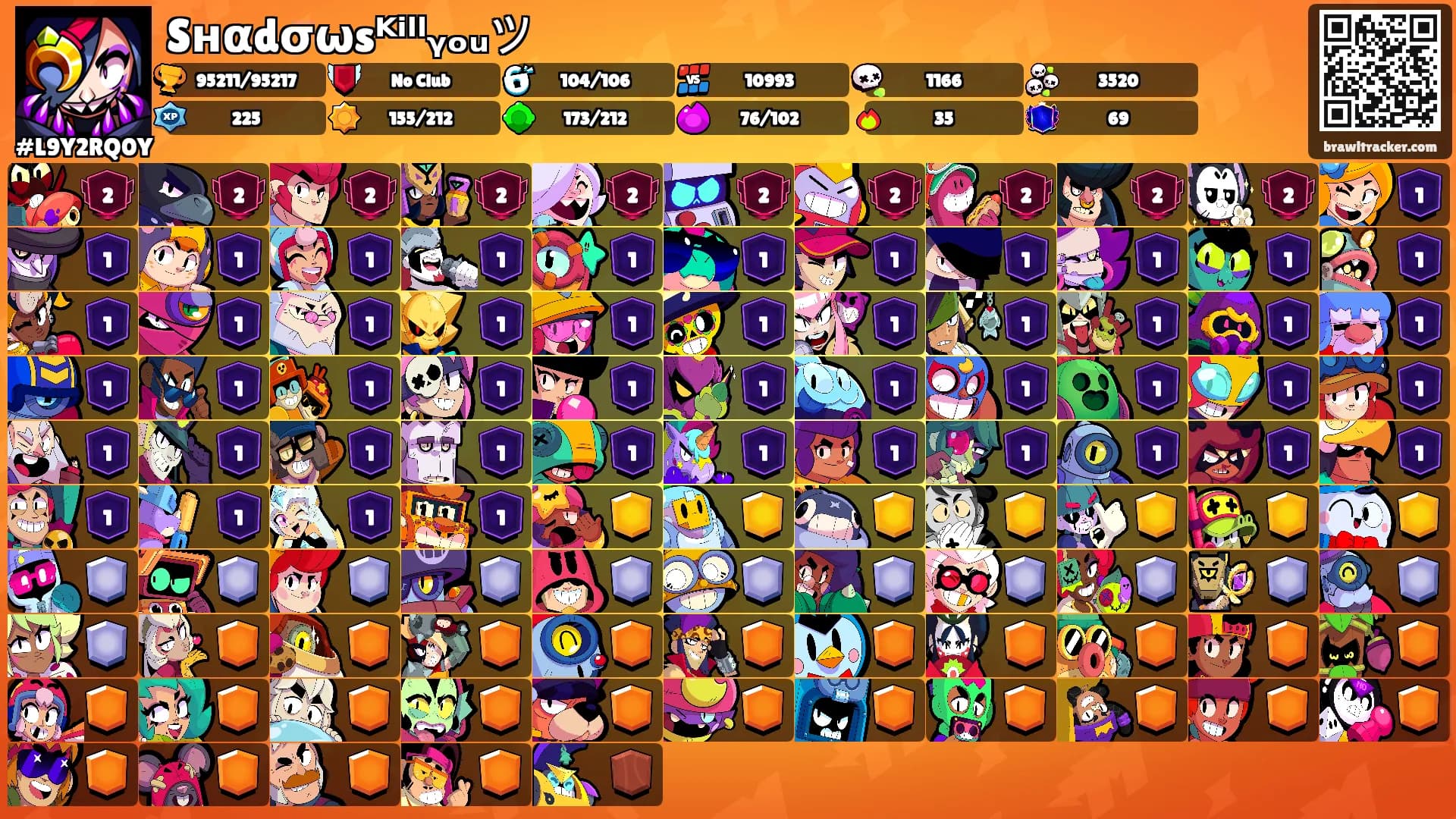 Sнαdσωsᴷⁱˡˡᵧₒᵤツ's Ranks