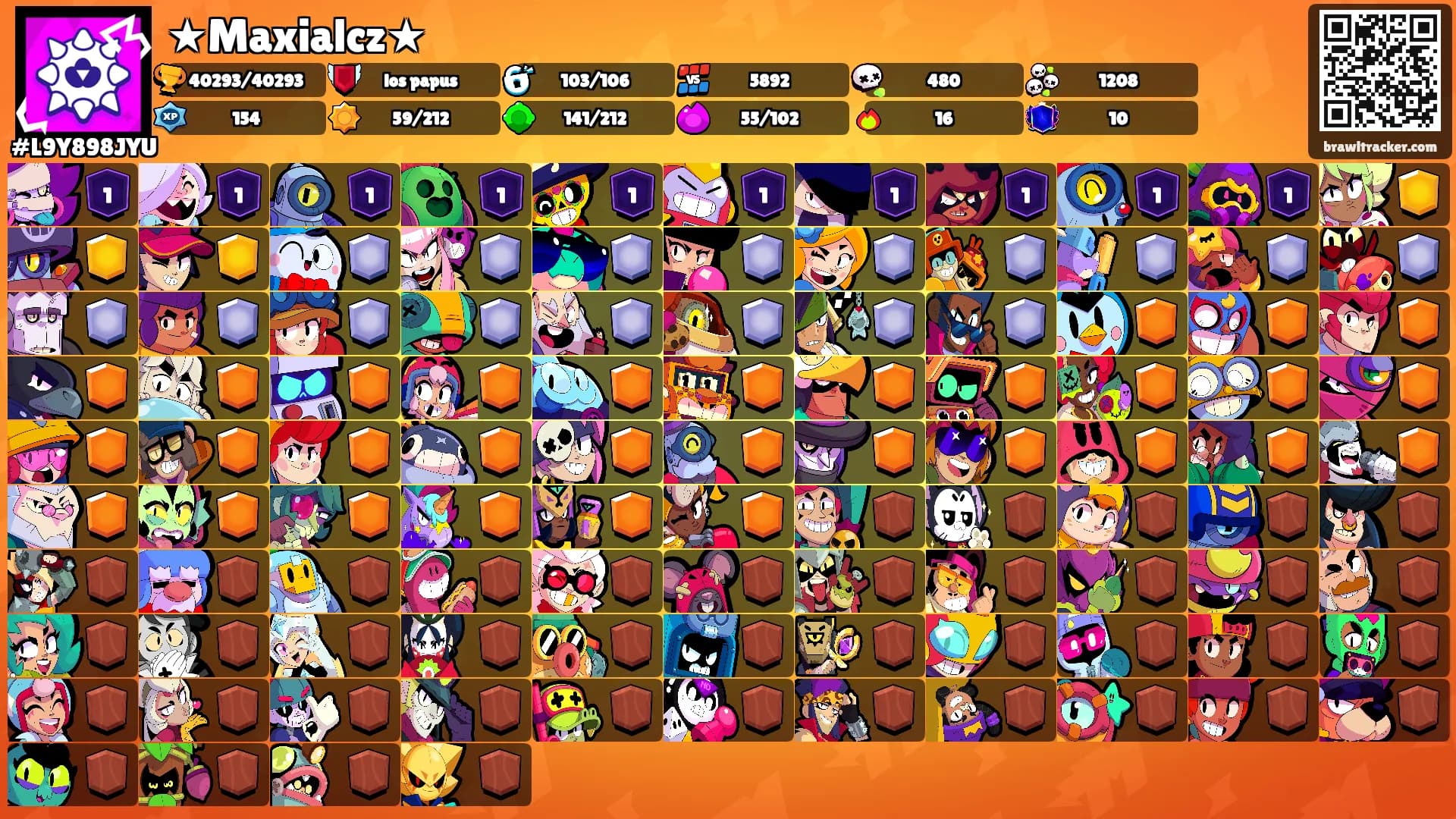 ★Maxialcz★'s Ranks