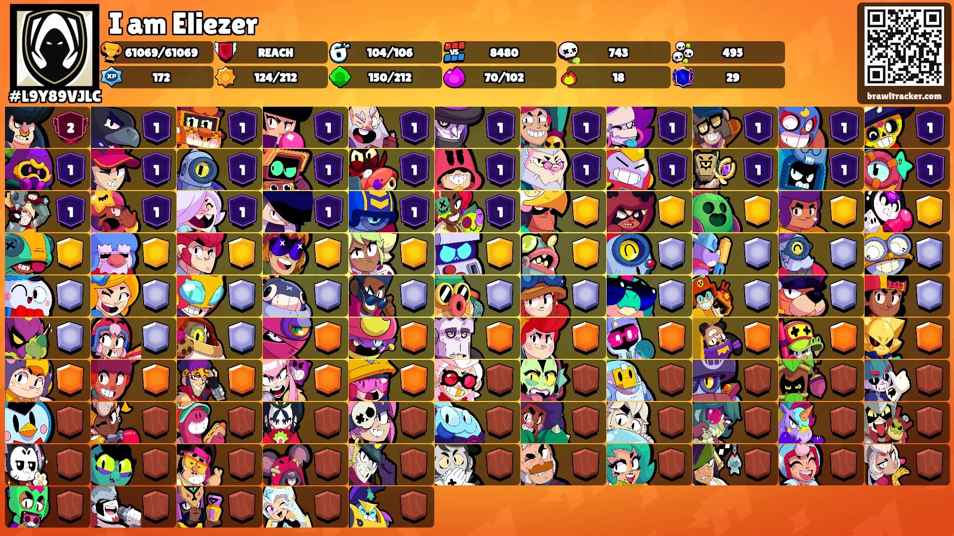 I am Eliezer's Ranks