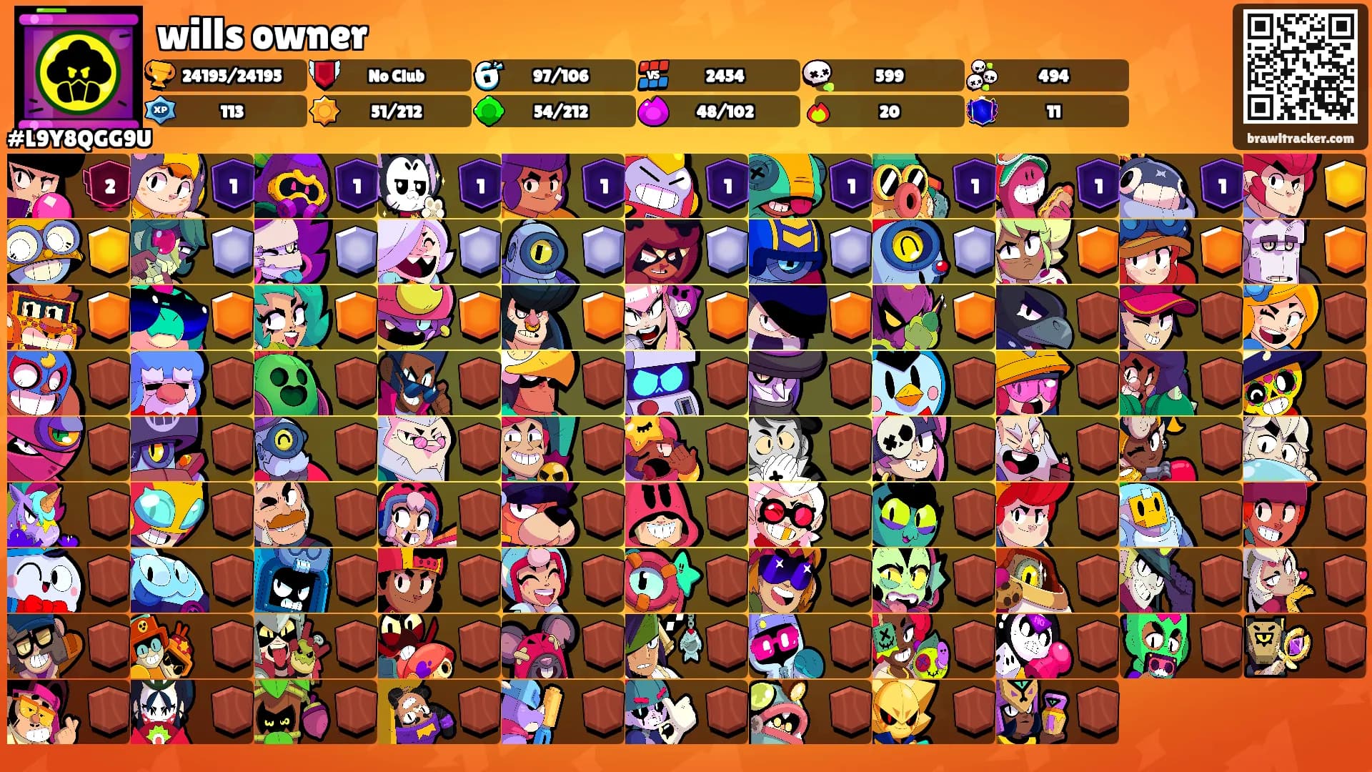 wills owner's Ranks
