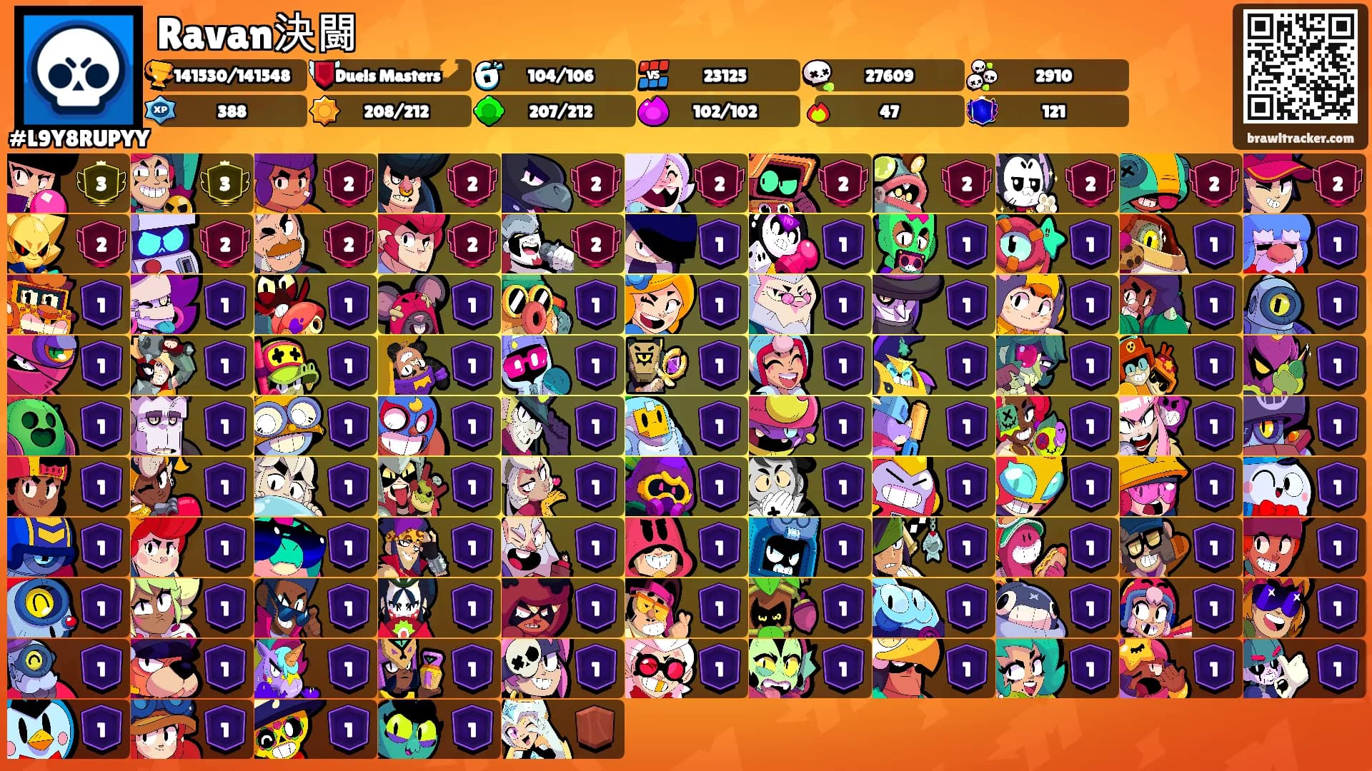 Ravan決闘's Ranks