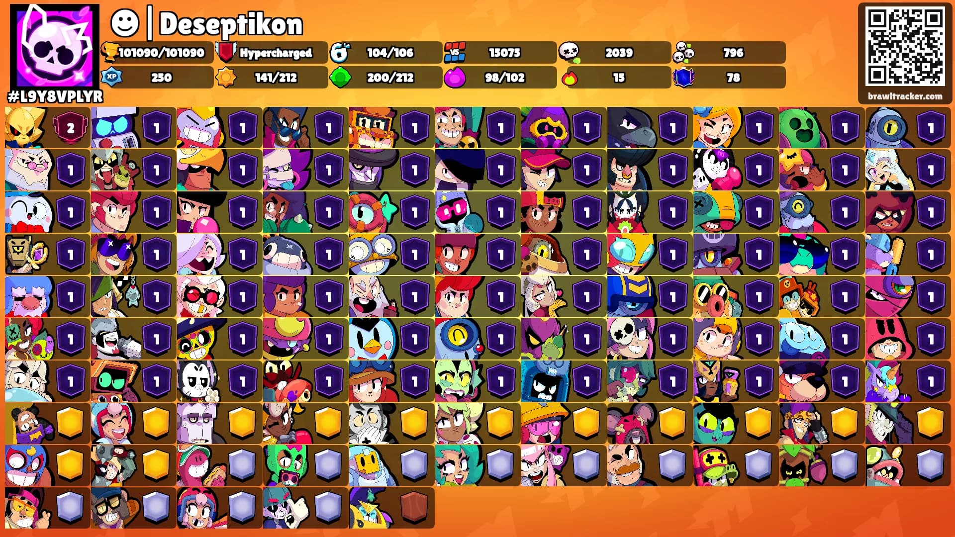 ☻︎|Deseptikon's Ranks