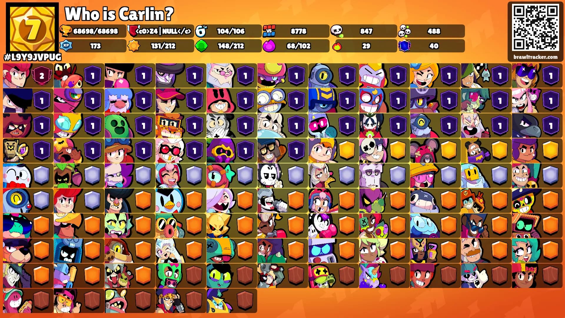 Who is Carlin?'s Ranks