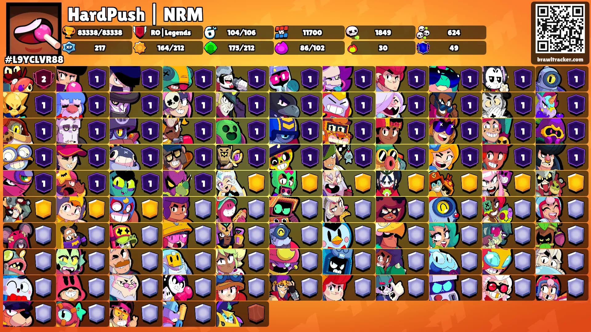 HardPush | NRM's Ranks