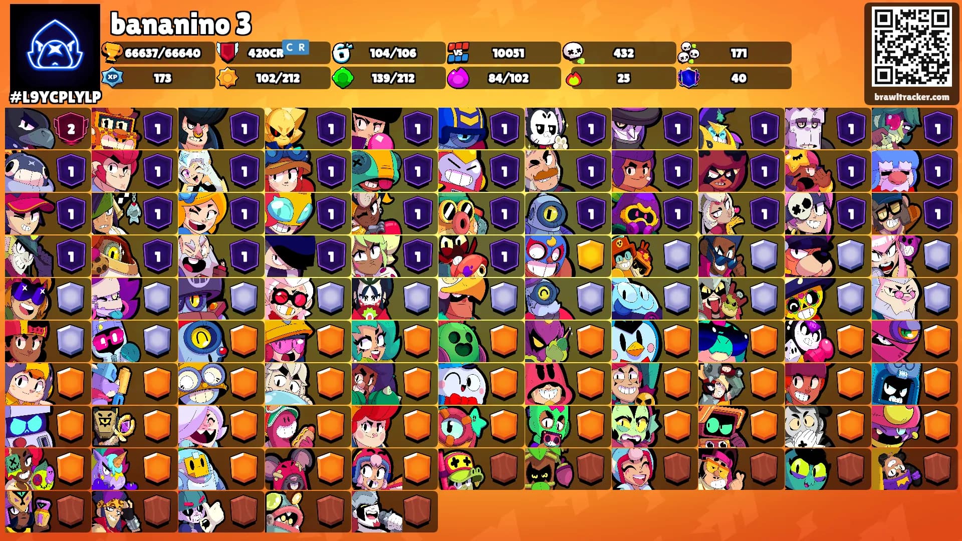 bananino 3's Ranks