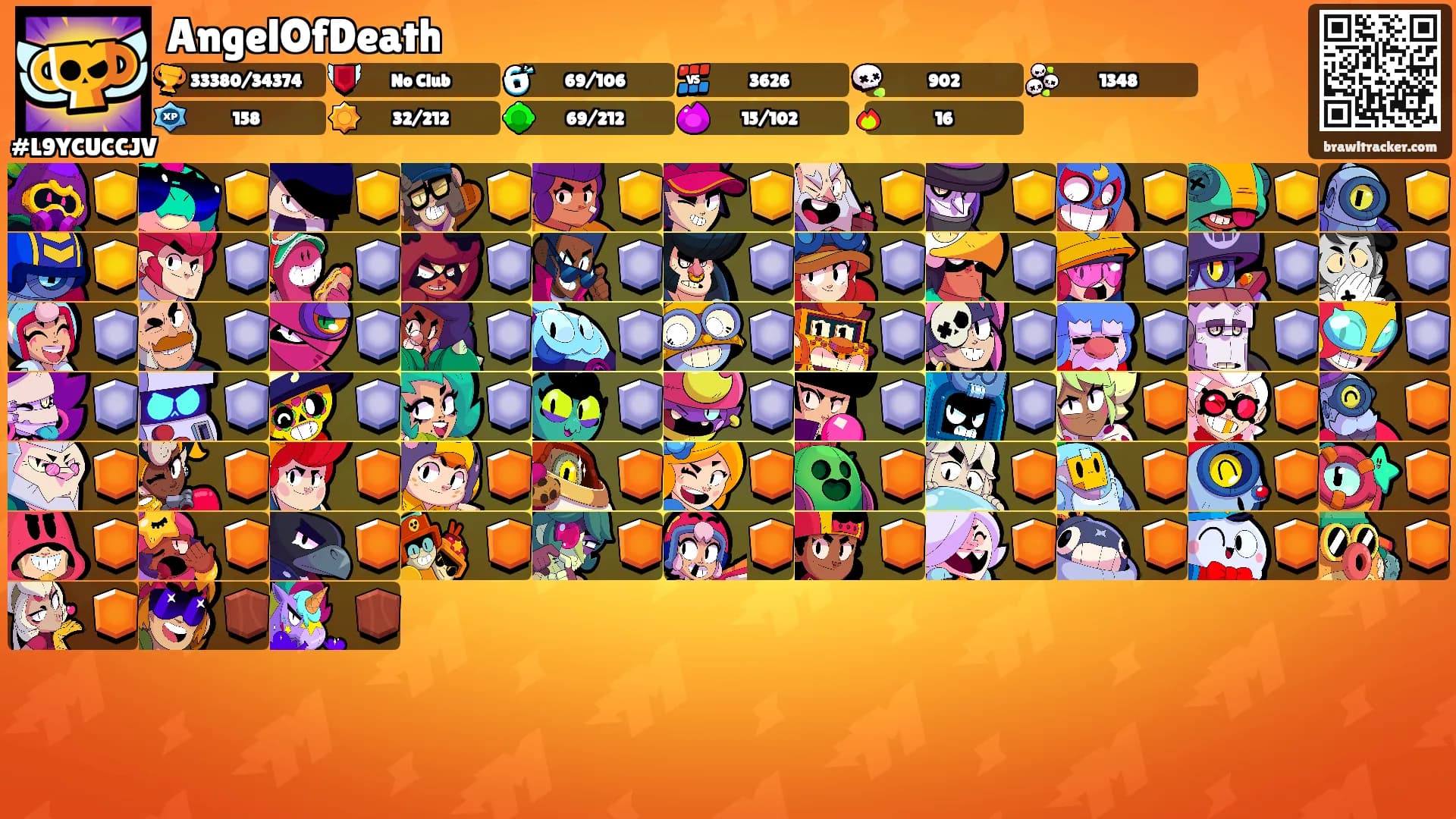AngelOfDeath's Ranks