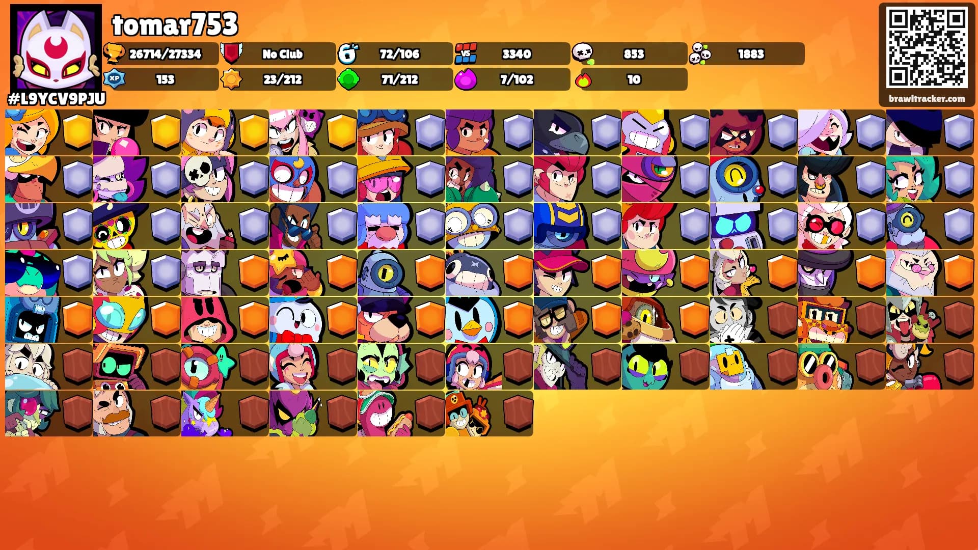 tomar753's Ranks