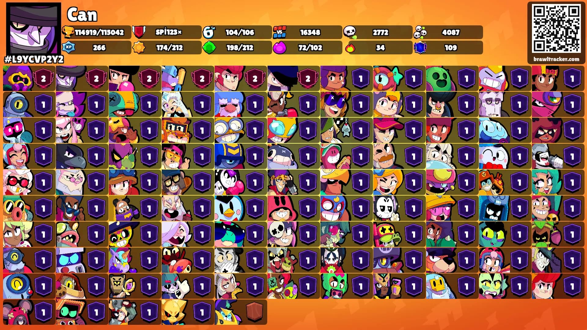Can's Ranks