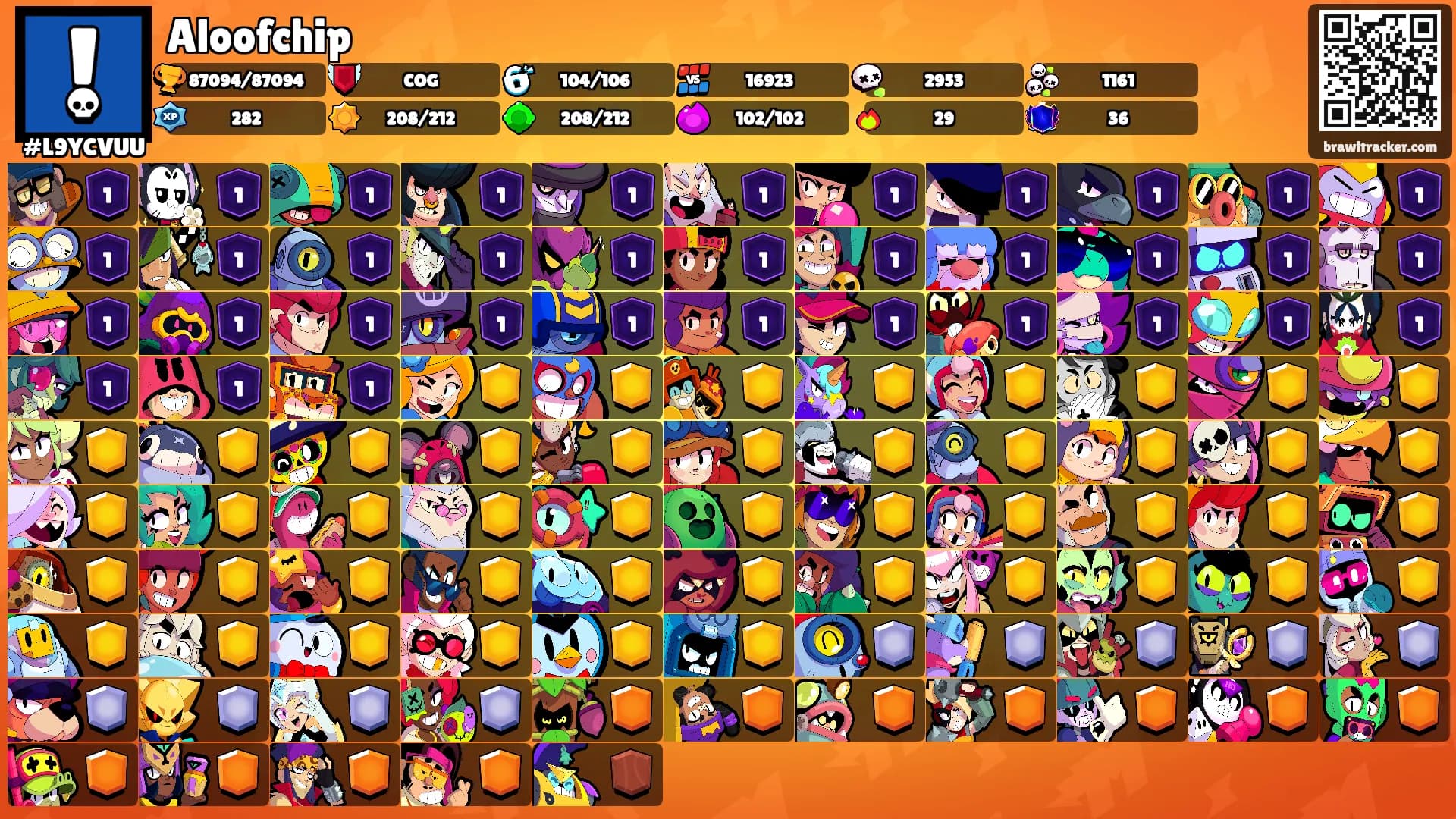 Aloofchip's Ranks
