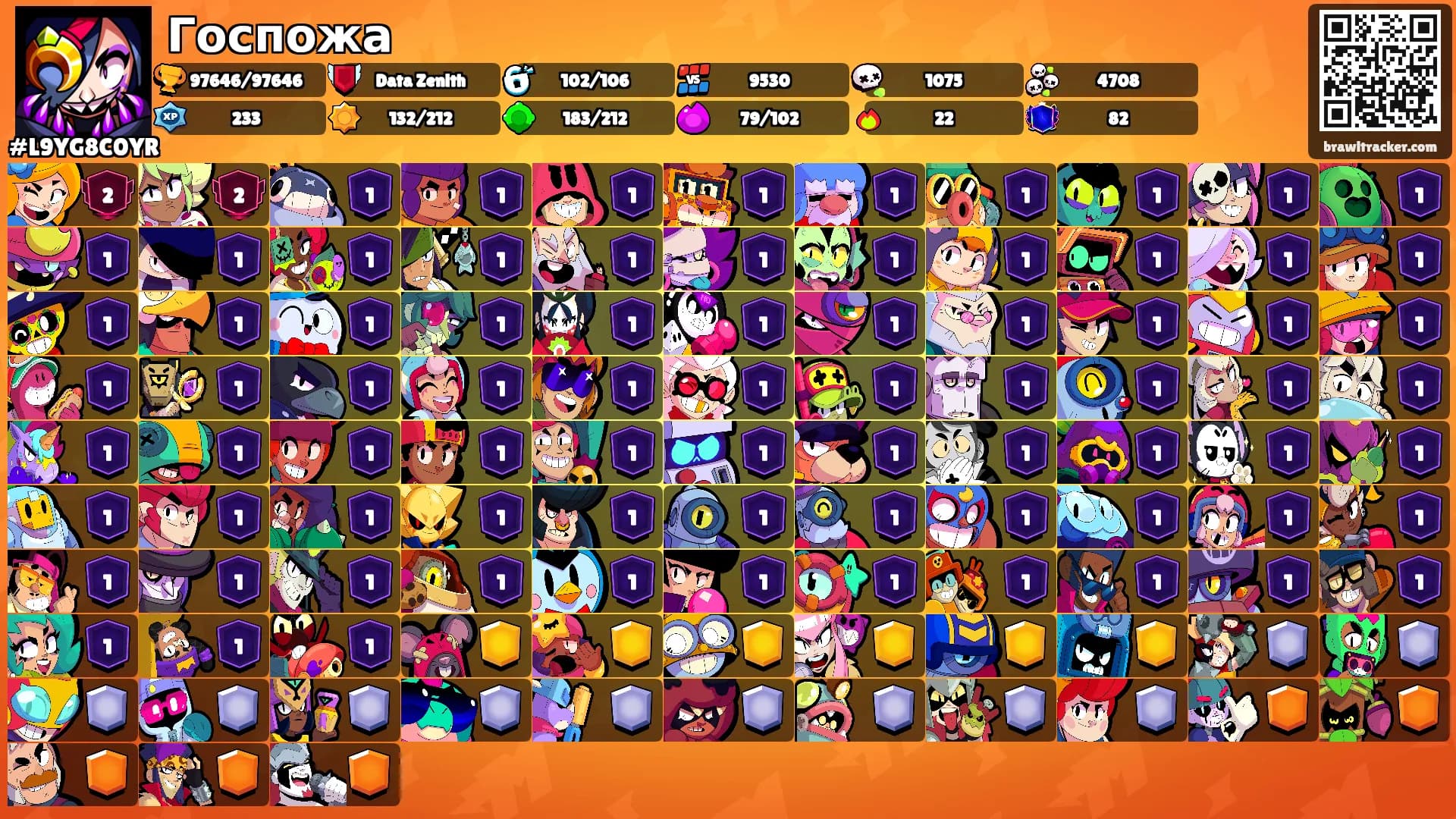 Госпожа's Ranks