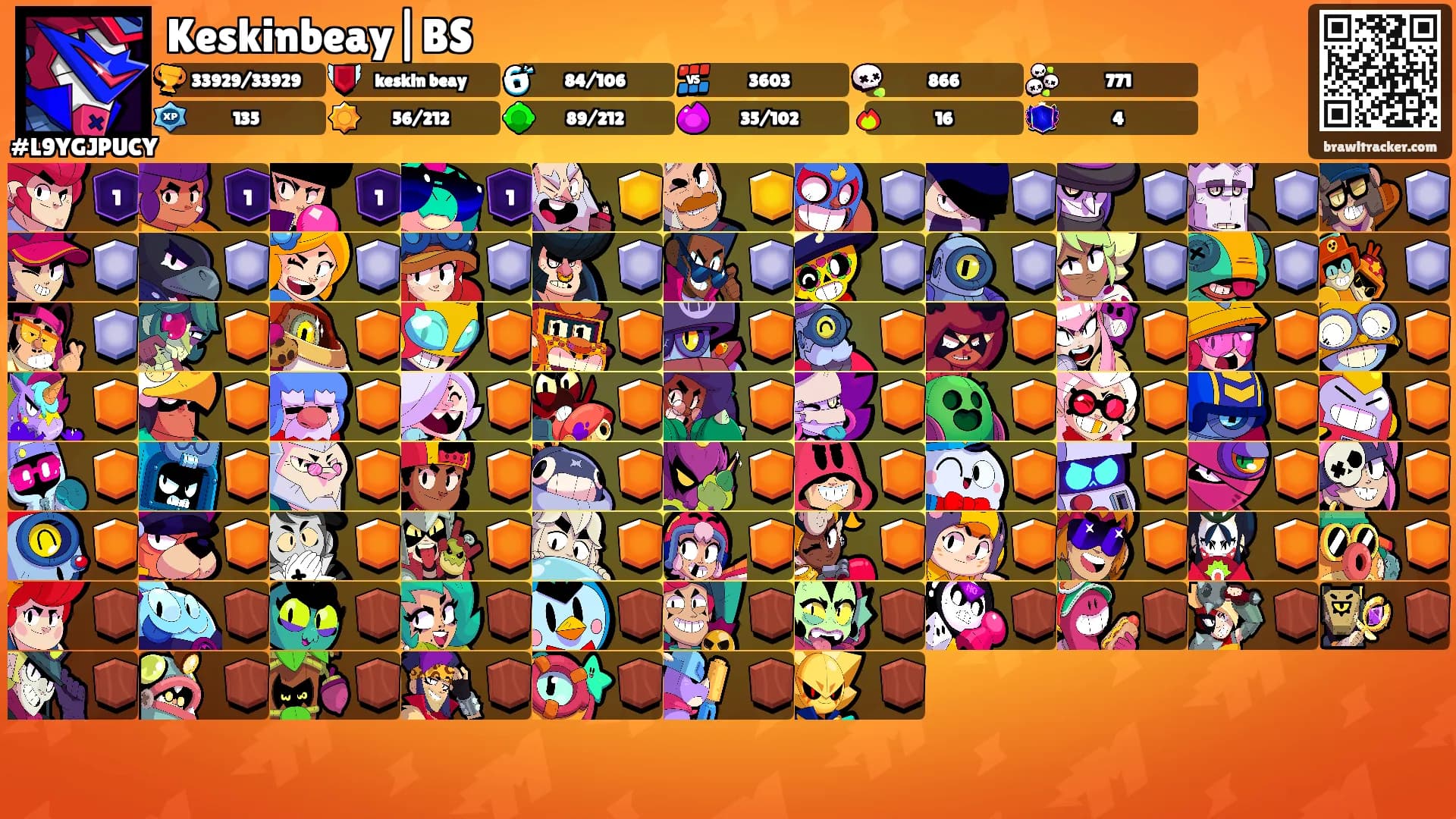Keskinbeay|BS's Ranks