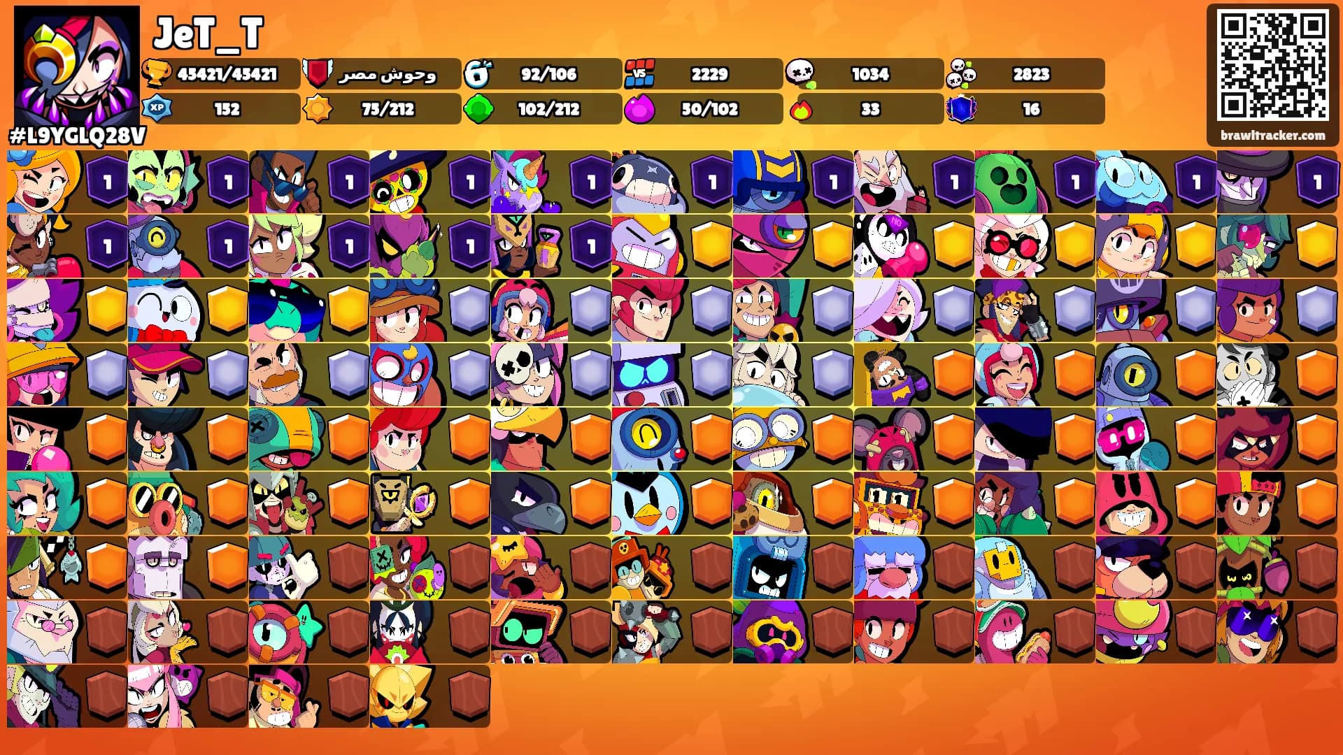 JeT_T's Ranks
