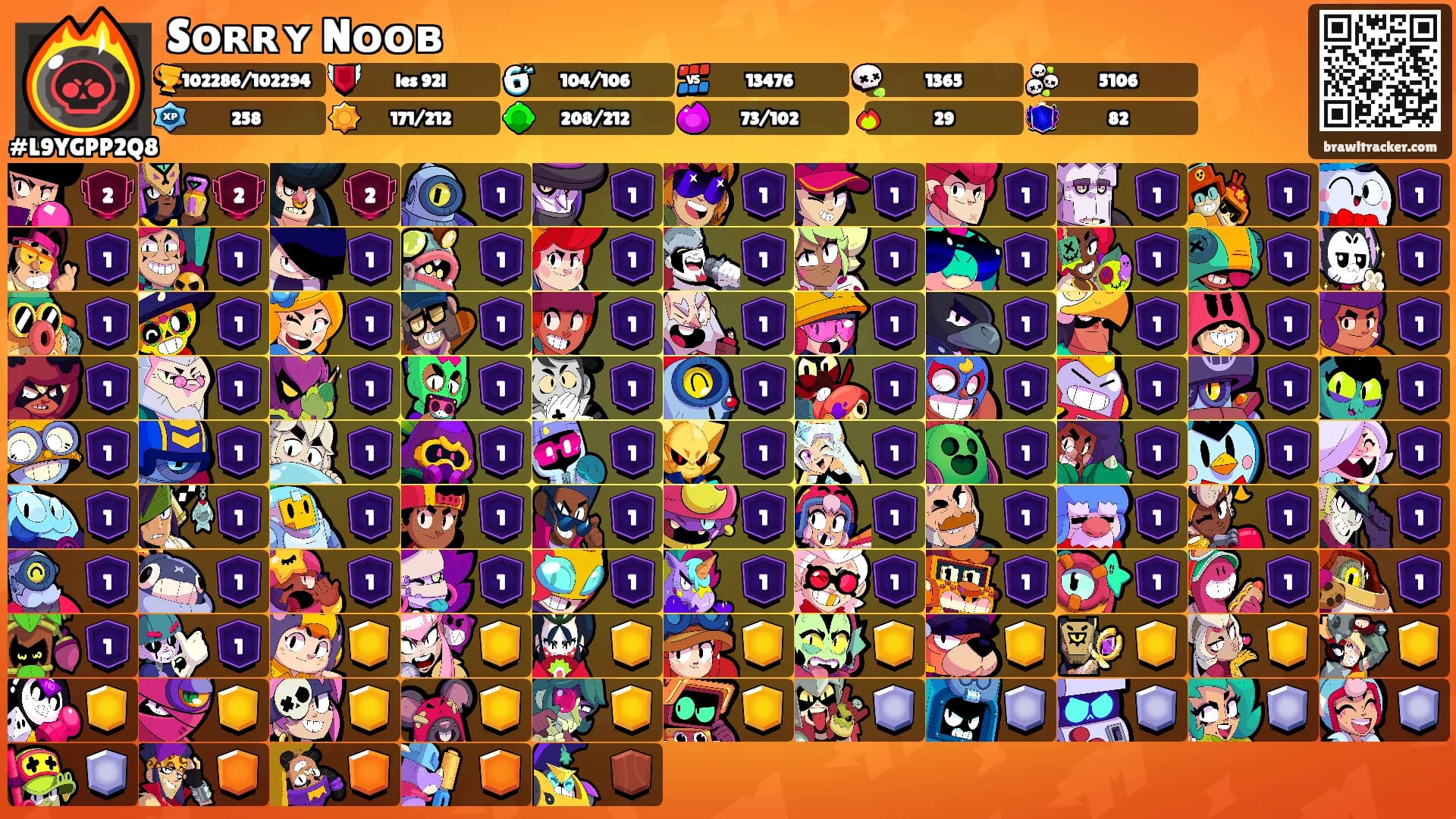 Sᴏʀʀʏ Nᴏᴏʙ's Ranks